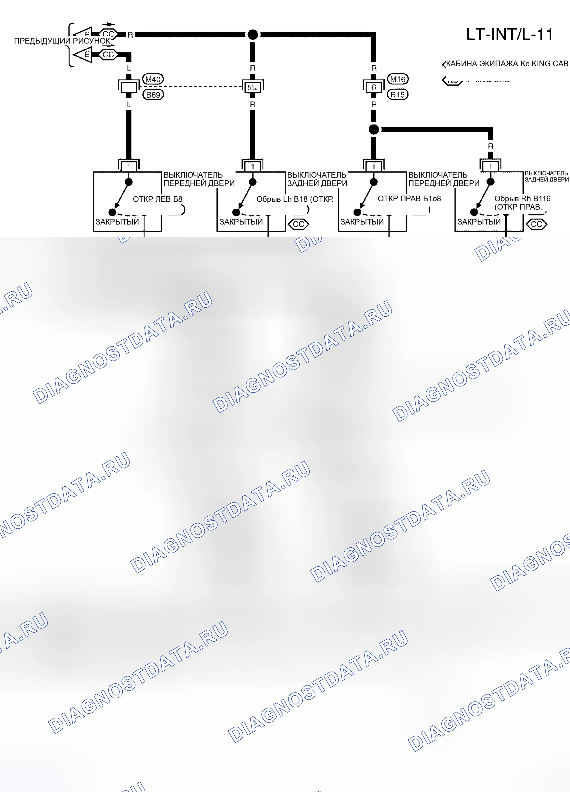 Рис. 88. Honda Odyssey I