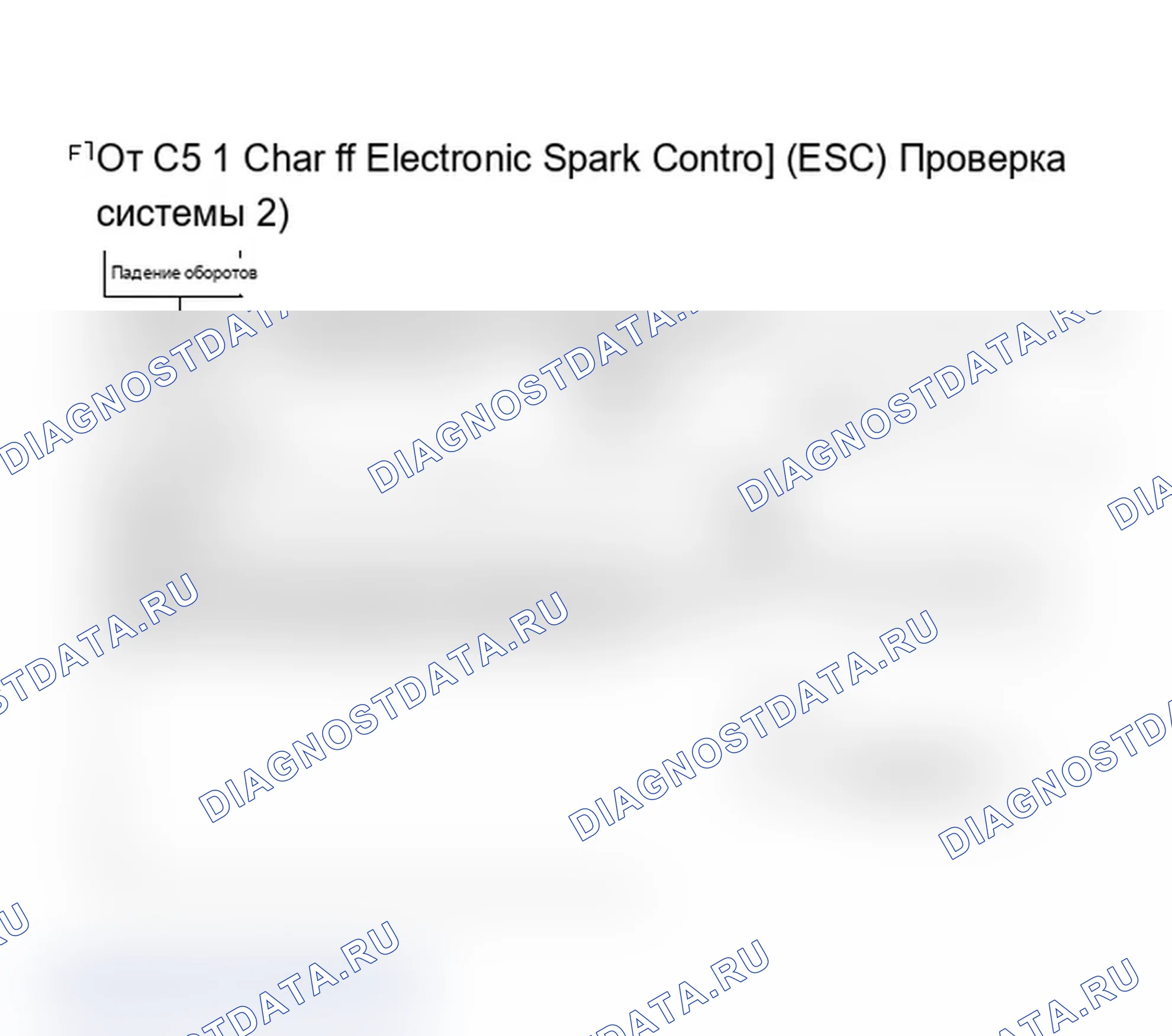 Рис. 228: Блок-схема C5, проверка системы электронного искрового контроля (ESC) (2 из 2). Pontiac Sunbird II