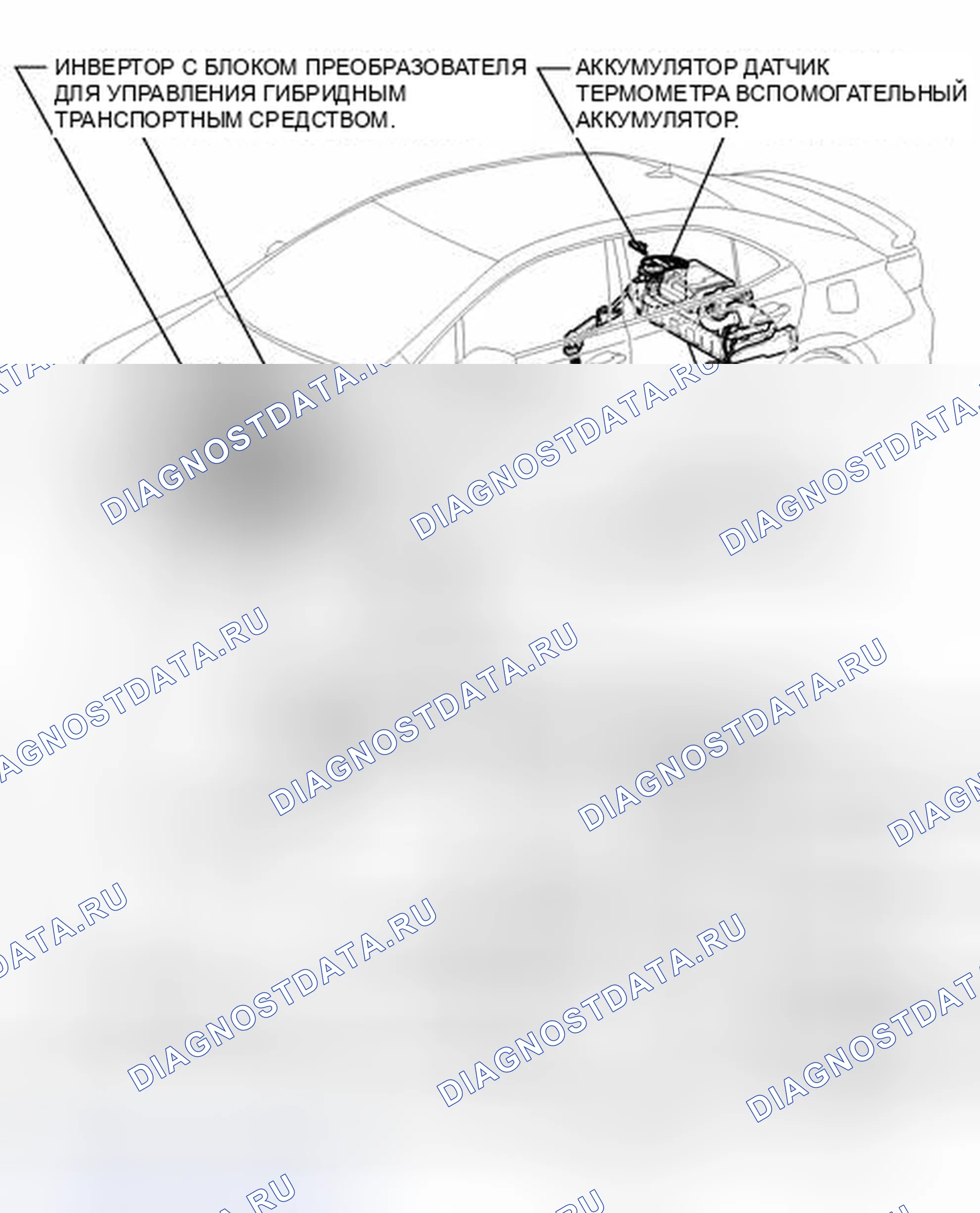 Рис. 145: ИЛЛЮСТРАЦИЯ. Honda Accord V
