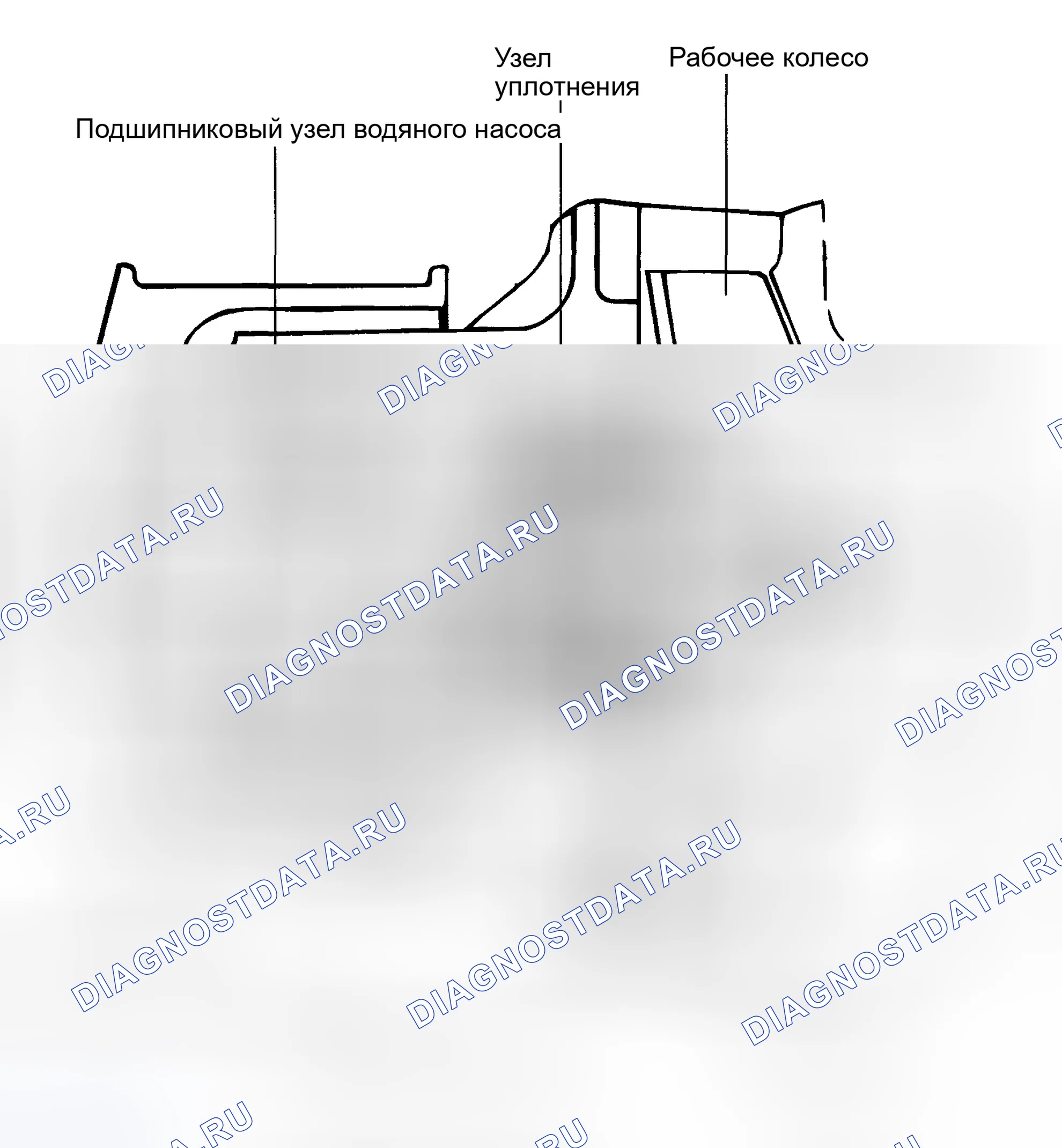 Рис. 229. Hyundai Santa Fe I