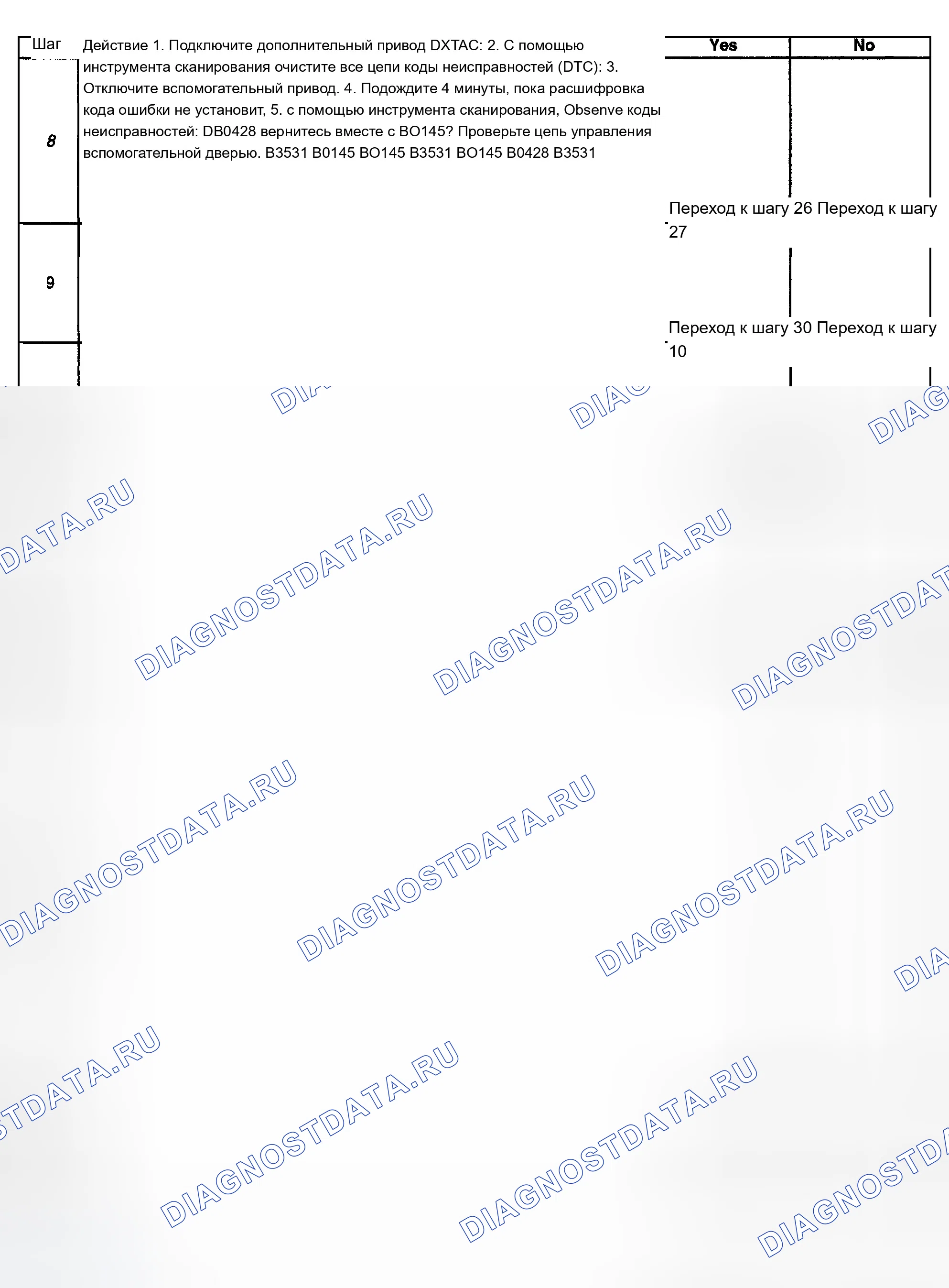Рис. 75. Chevrolet TrailBlazer I