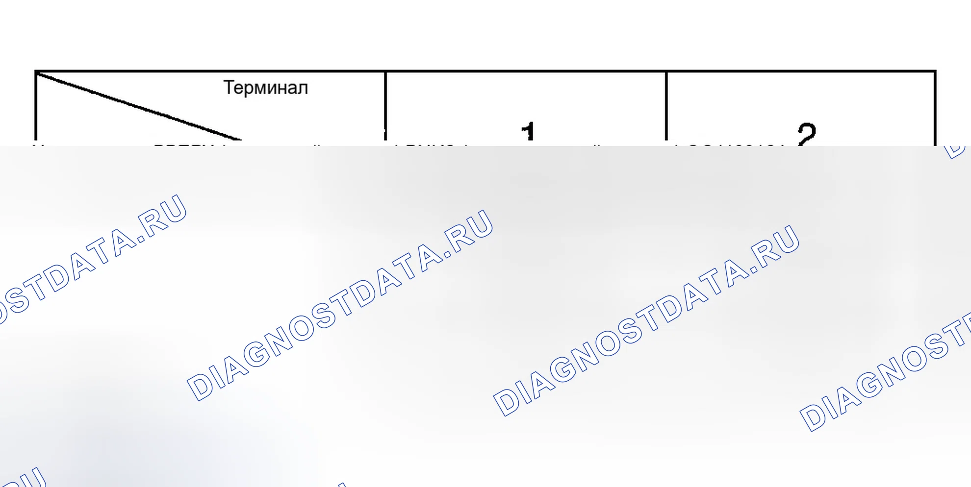 Рис. 7. Hyundai Accent II