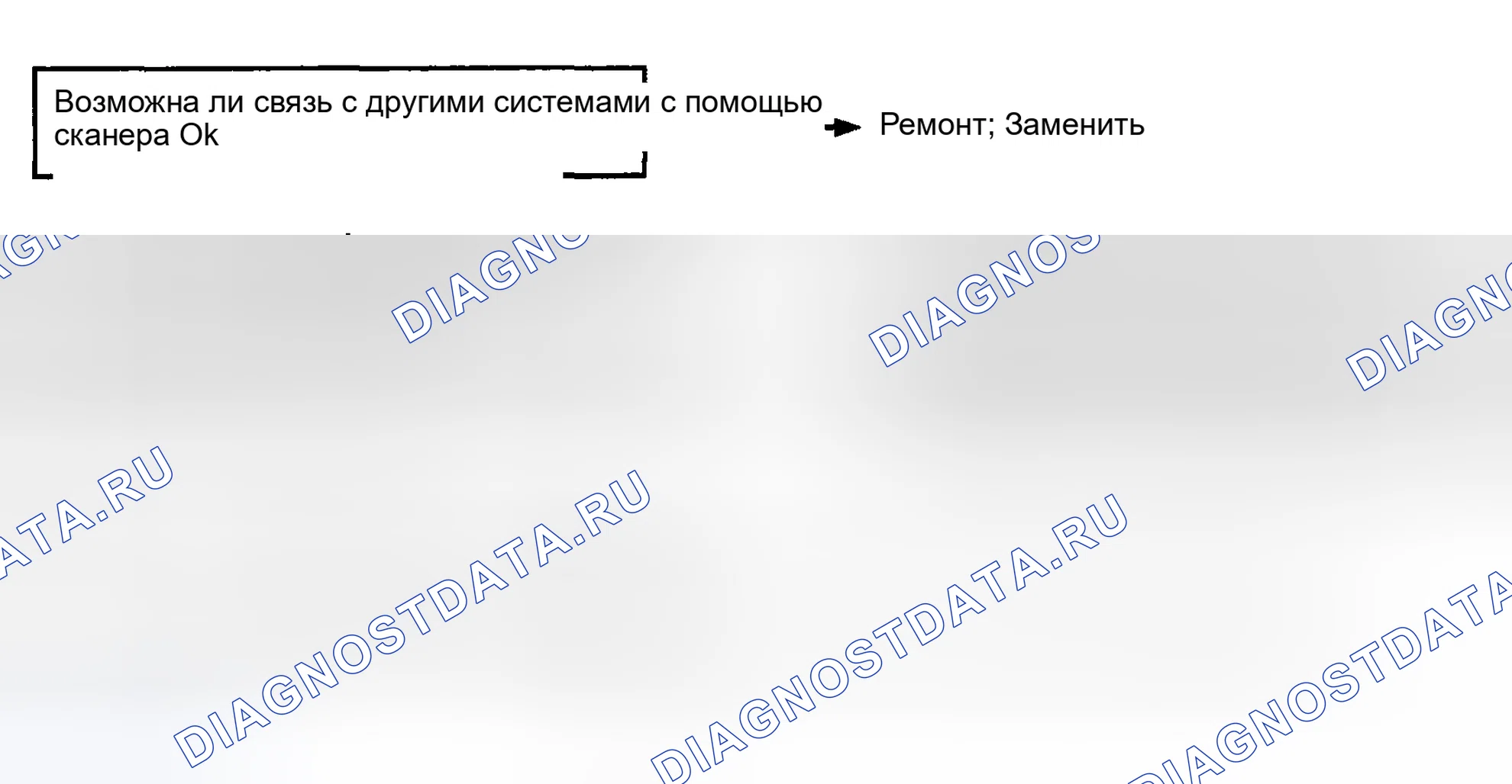 Рис. 11. Hyundai Santa Fe I