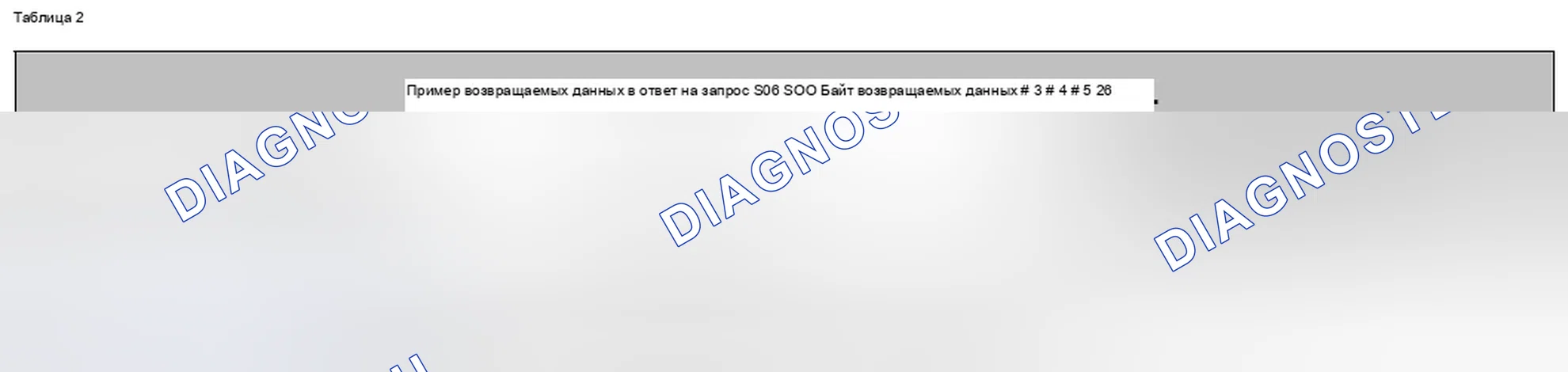 Рис. 44: 3.1.1 Сообщение значений теста идентификатора бортового диагностического монитора в ответ на запрос $ 06 $ 00. Jaguar XF I