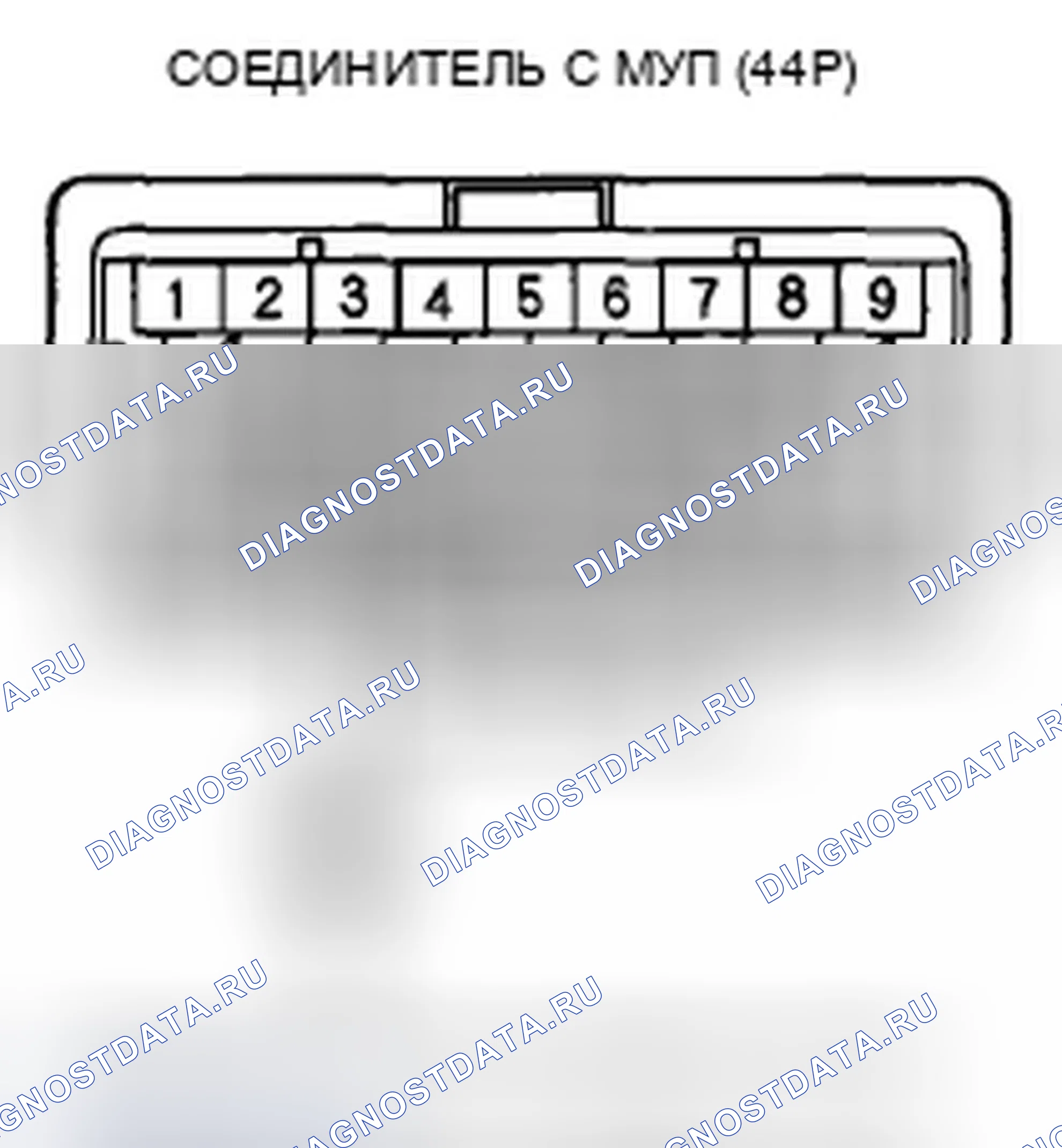 Рис. 661. Honda CR-V III рестайлинг