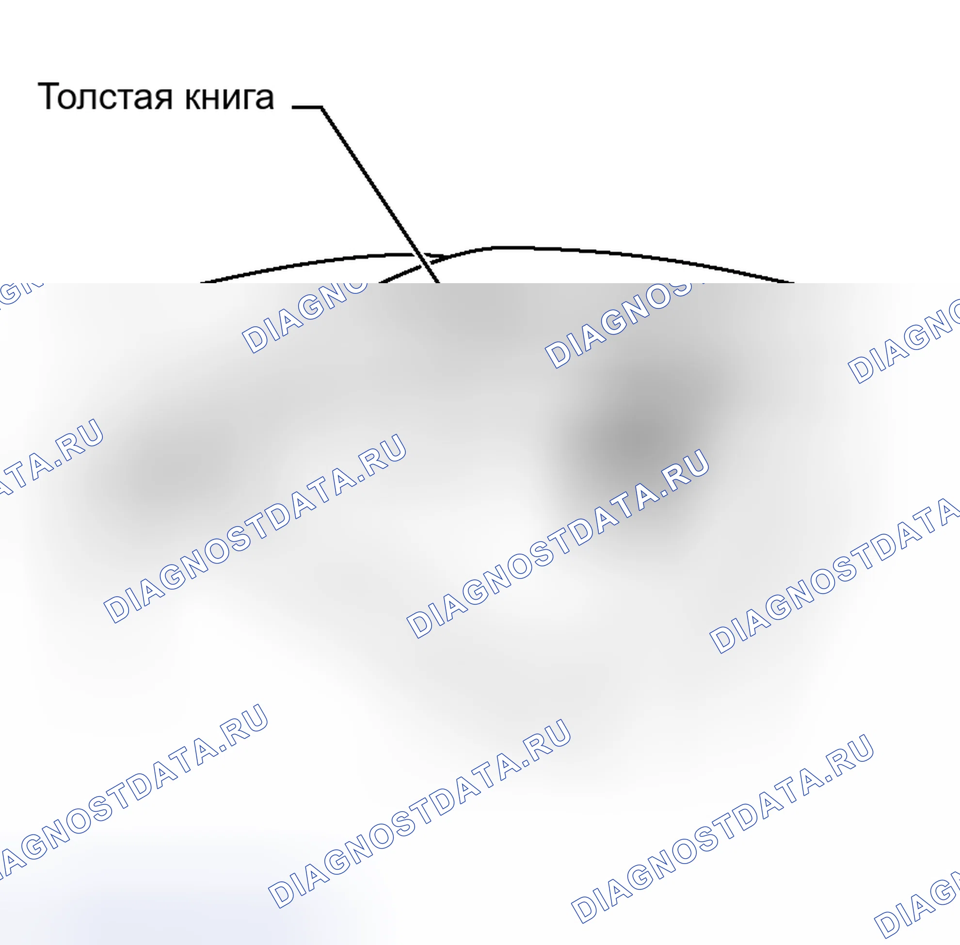 Рис. 62. Toyota Prius II рестайлинг