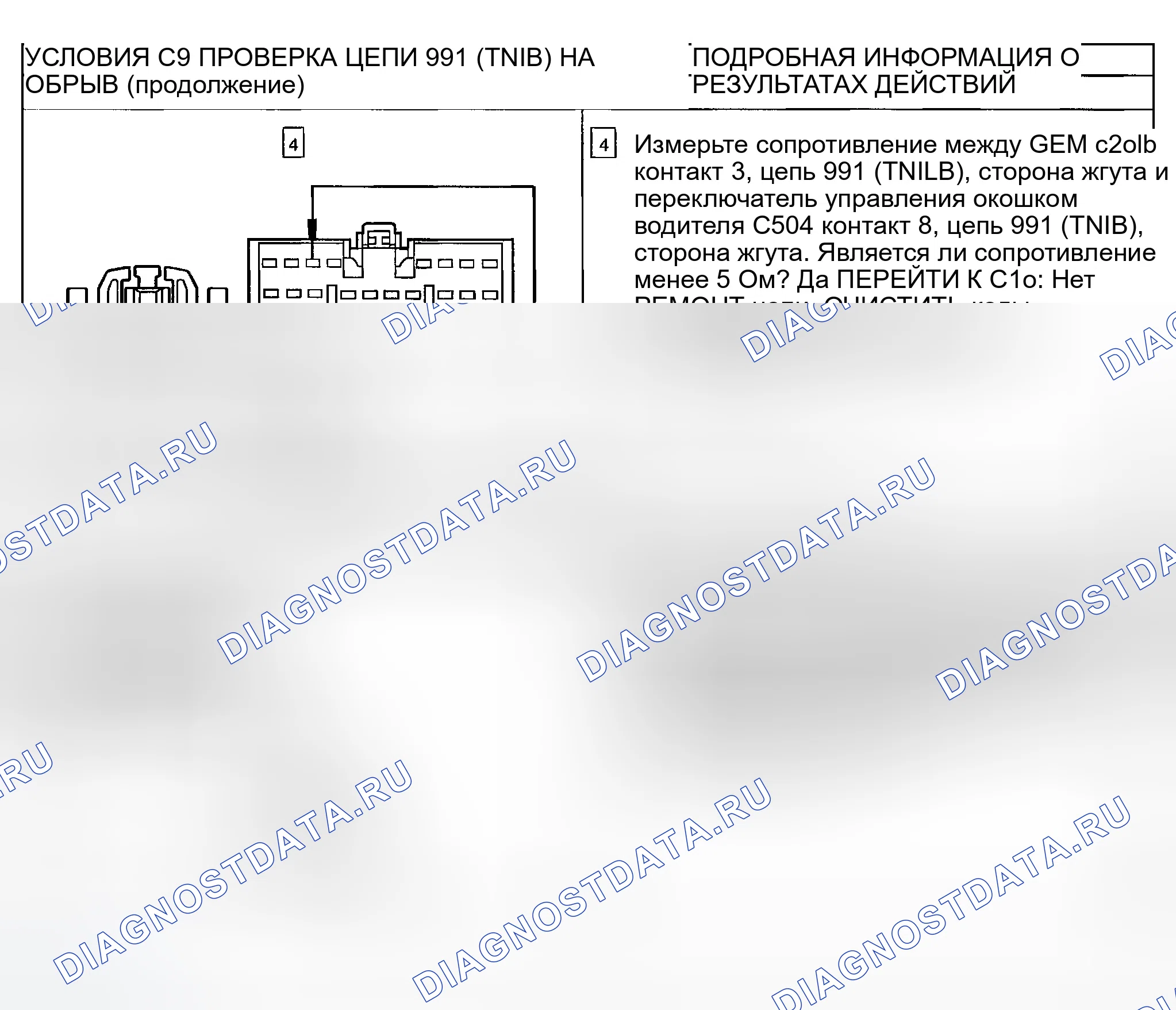 Рис. 19. Ford Explorer Sport Trac I
