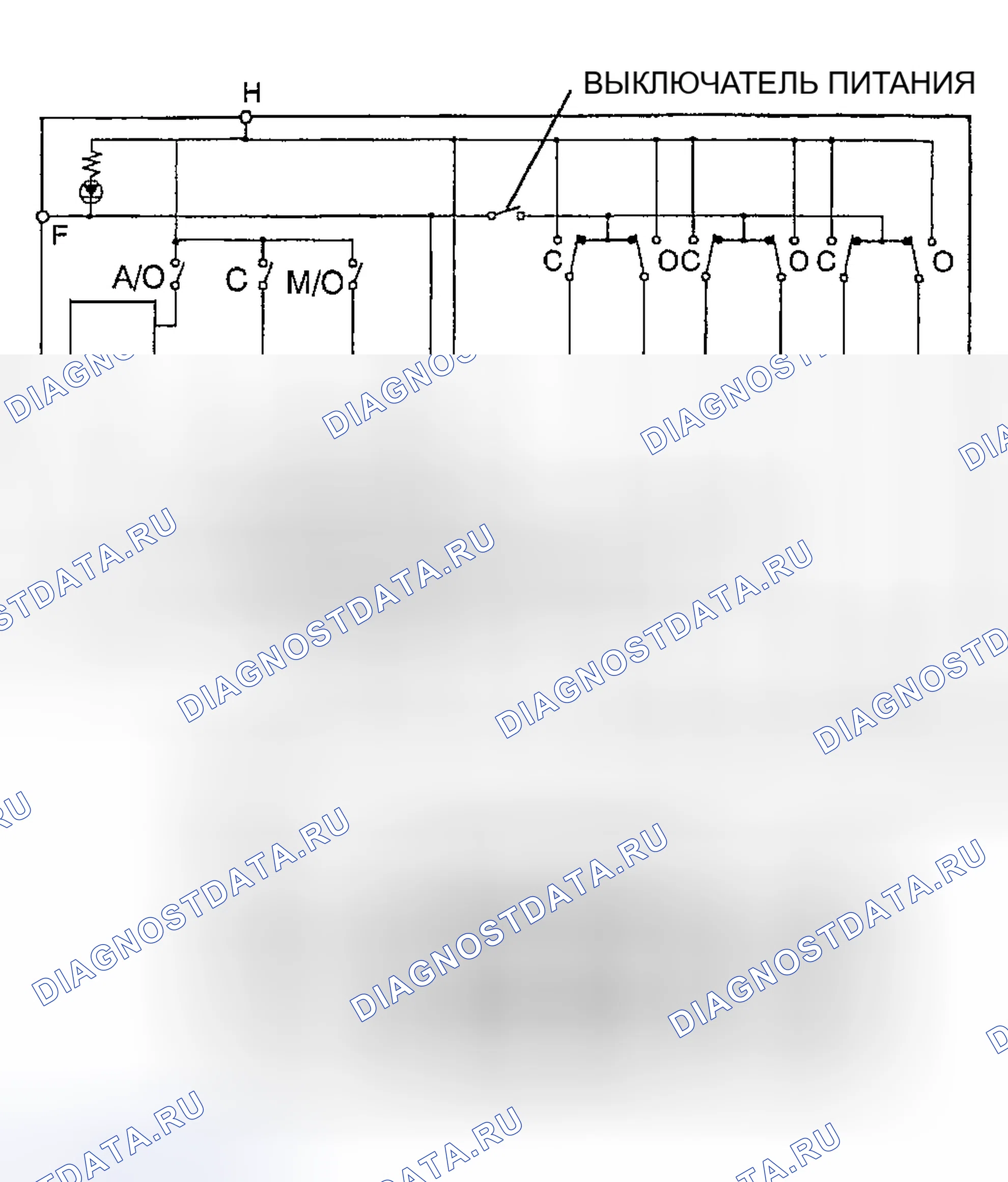 Рис. 15. Mazda MPV II рестайлинг