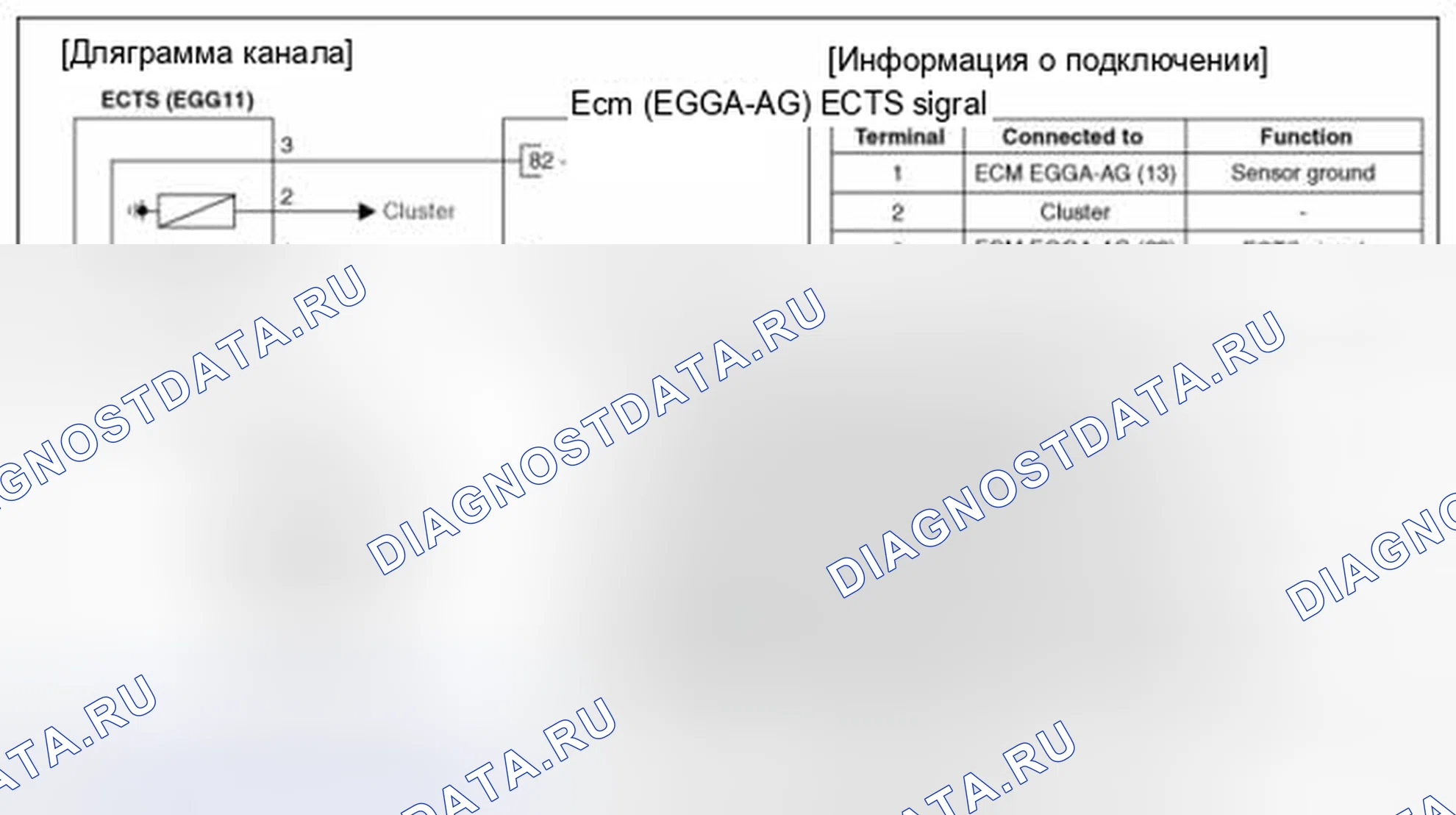 Рис. 39: (A / T). BMW 6 серия F06/F13/F12