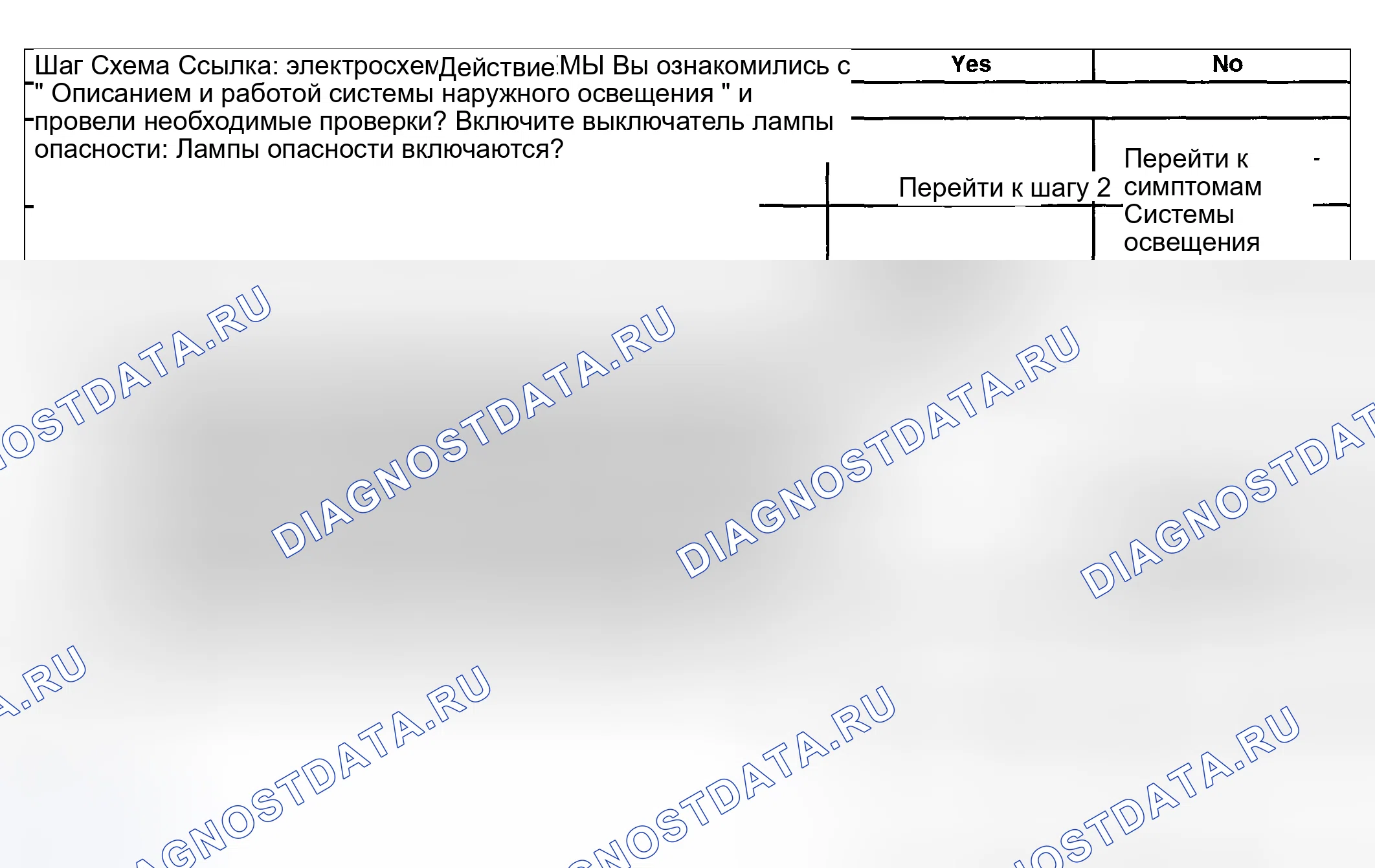 Рис. 114. Lexus LX J100 рестайлинг