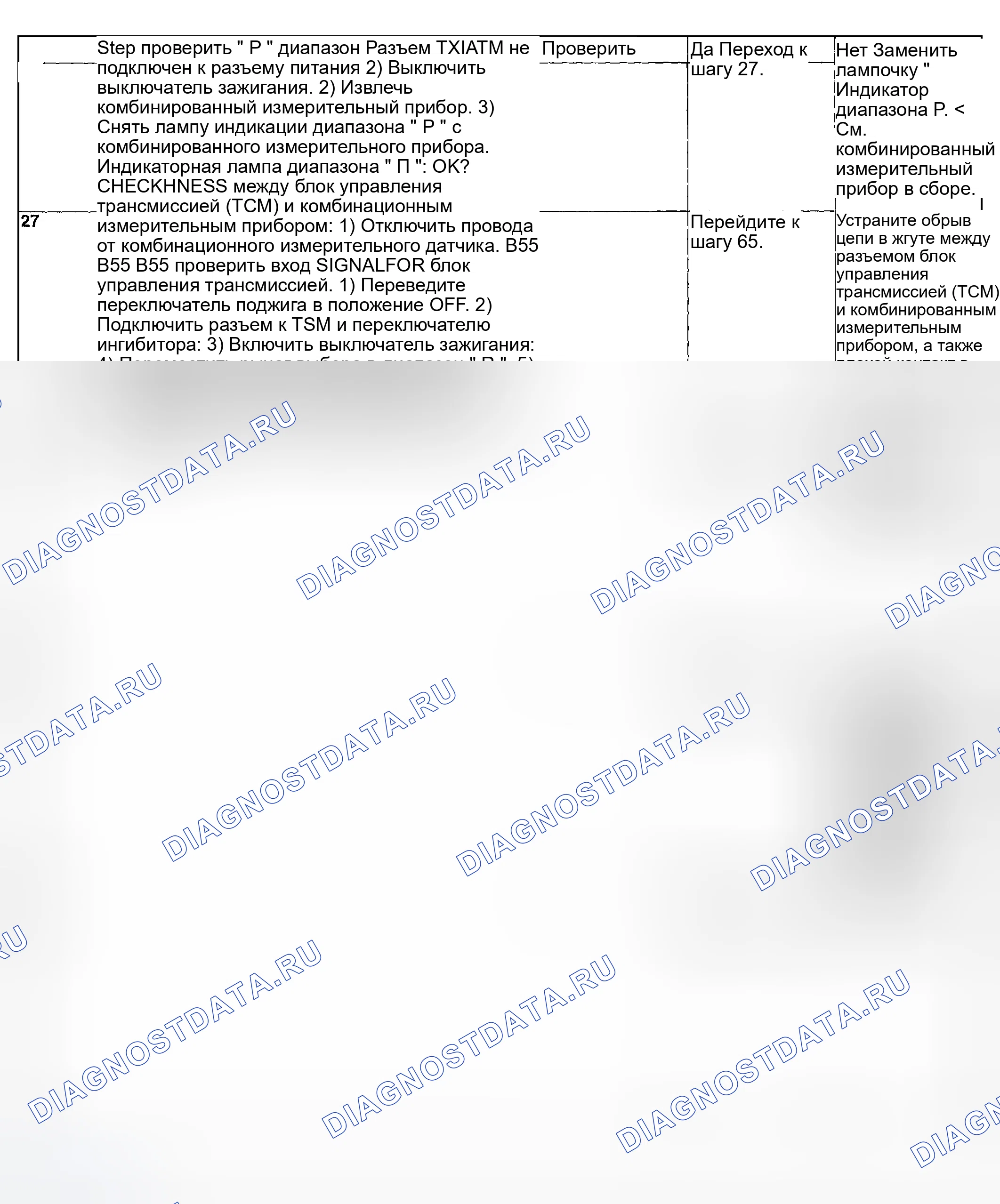 Рис. 643. Subaru Forester SG