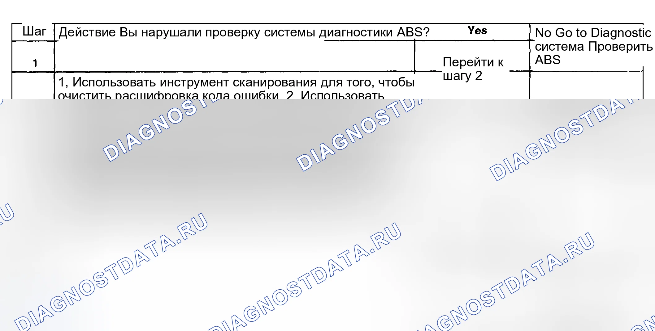 Рис. 79: расшифровка кода ошибки C0275 или C0276. GMC Yukon II