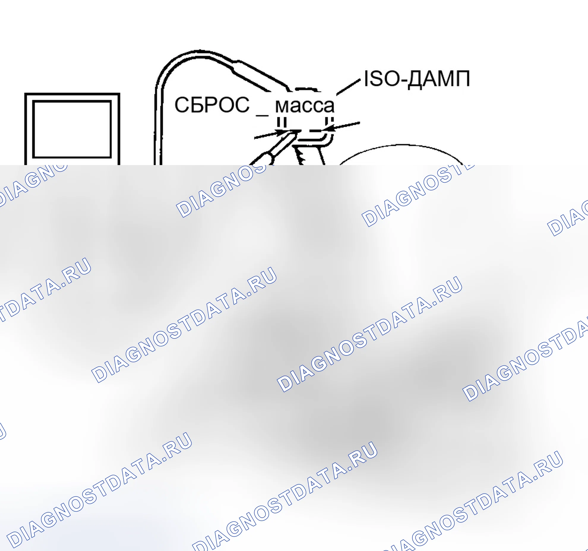 Рис. 6. Geo Tracker I