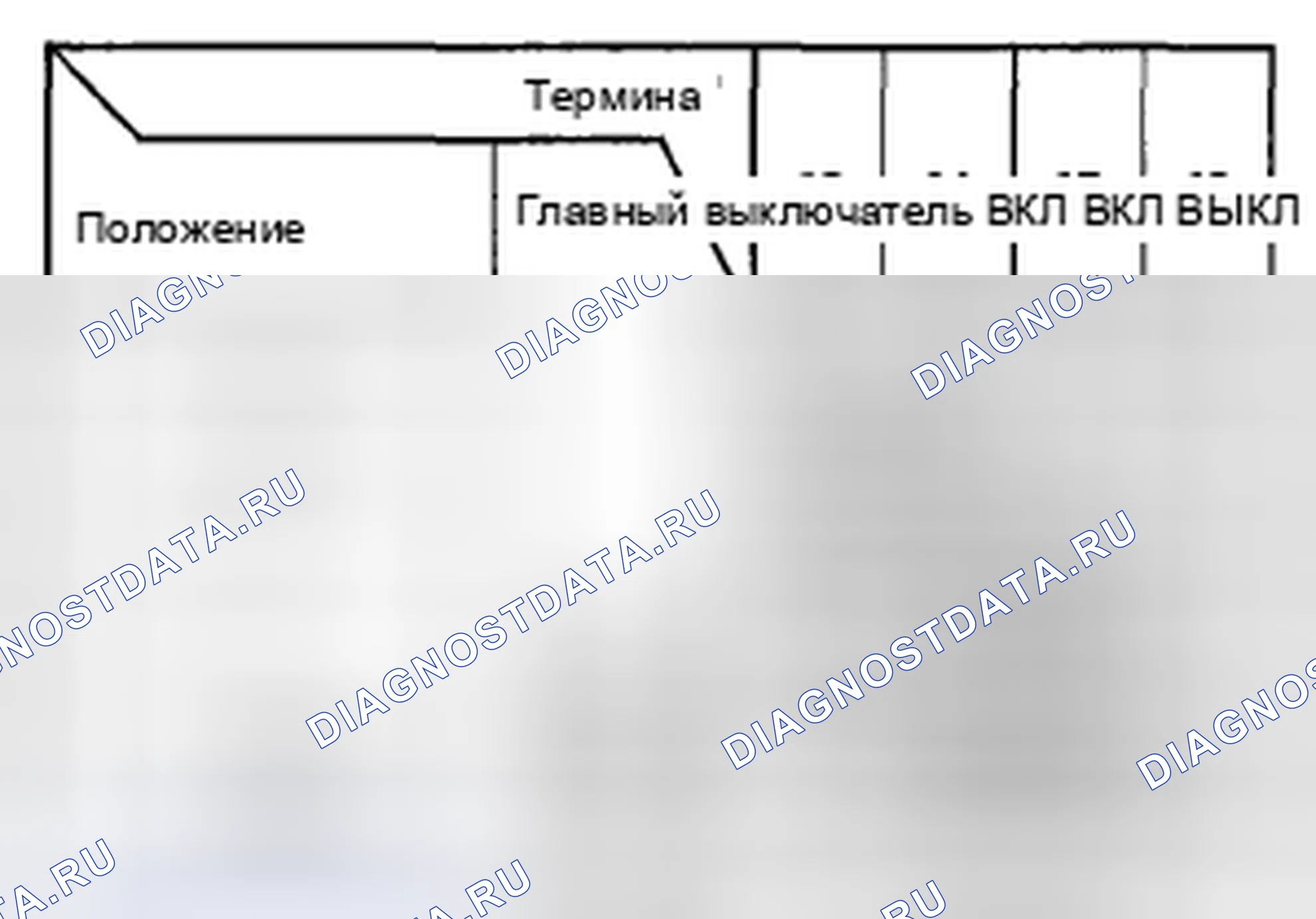 Рис. 48. Acura CSX I