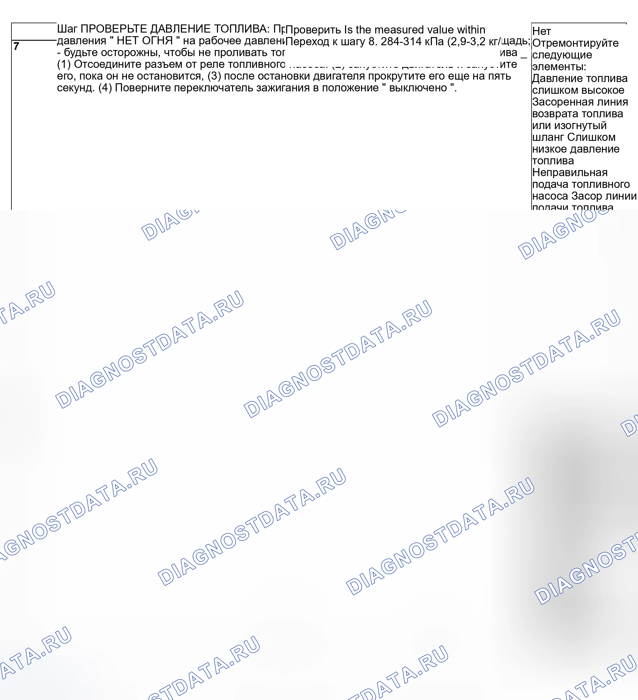 Рис. 117. Hyundai Creta II