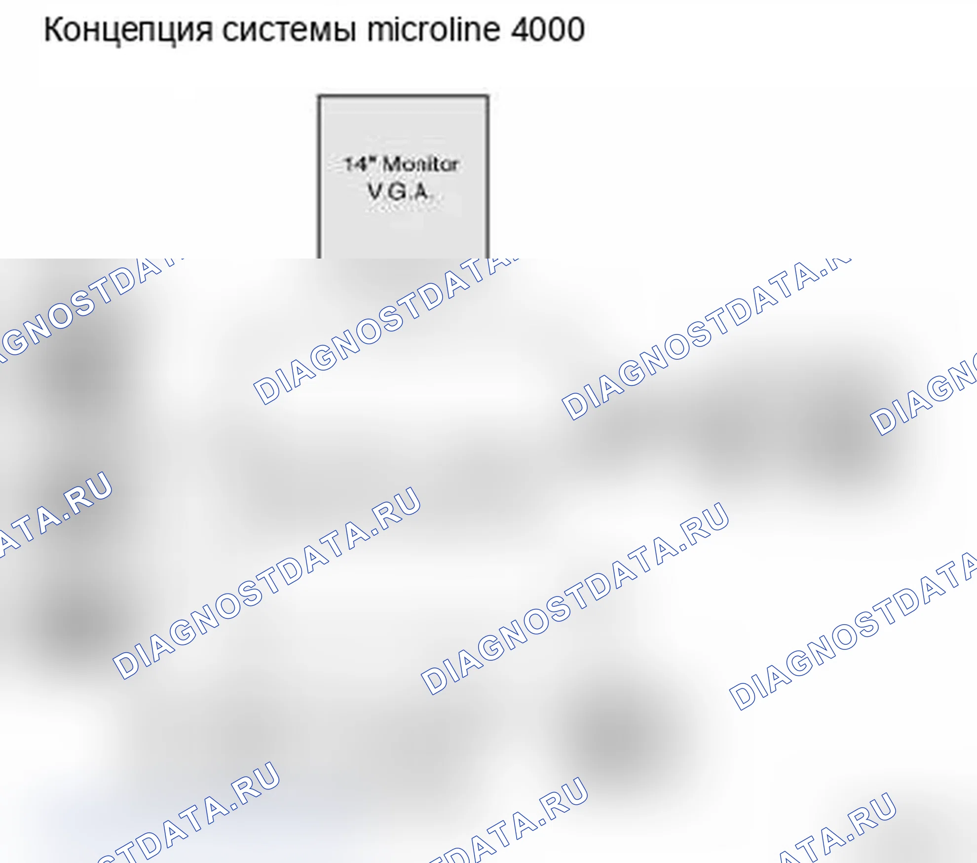 Рис. 262: 3.1 Система кинематической диагностики BMW 1, основанная на Beissbarth ML 4000. MINI Cooper II