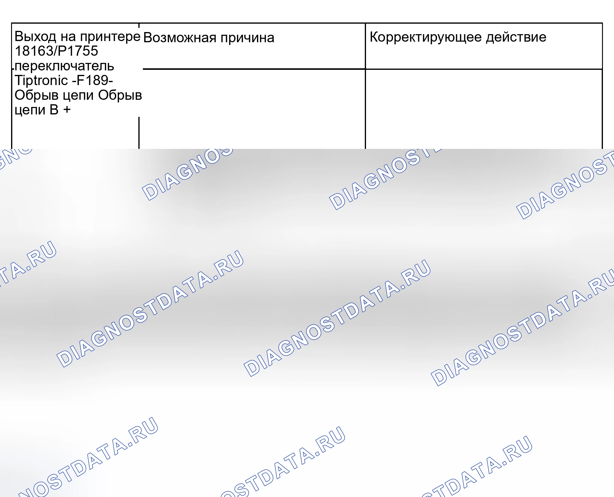 Рис. 1006. Audi A6 C5 рестайлинг