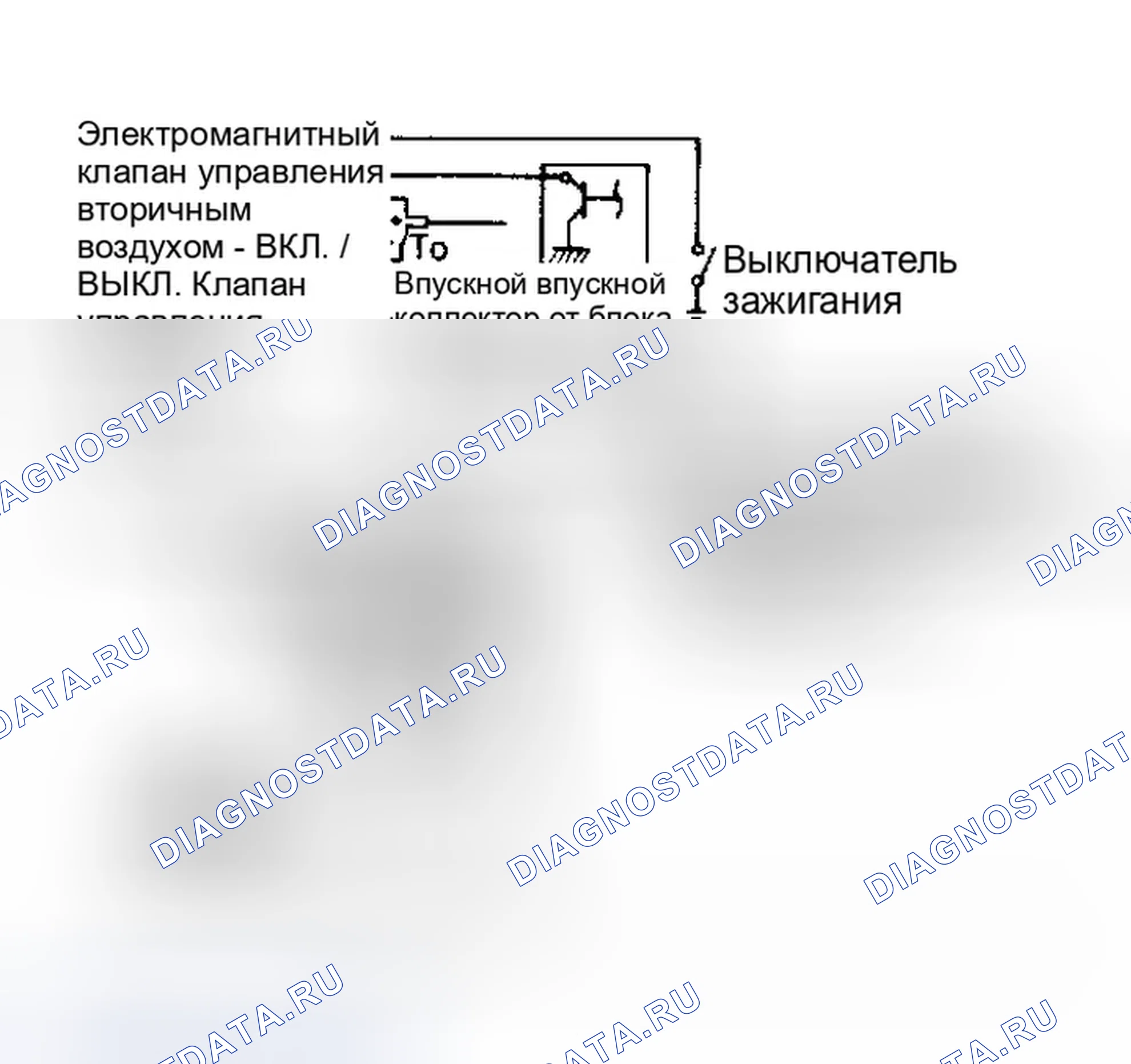 Рис. 20. Dodge Ram I