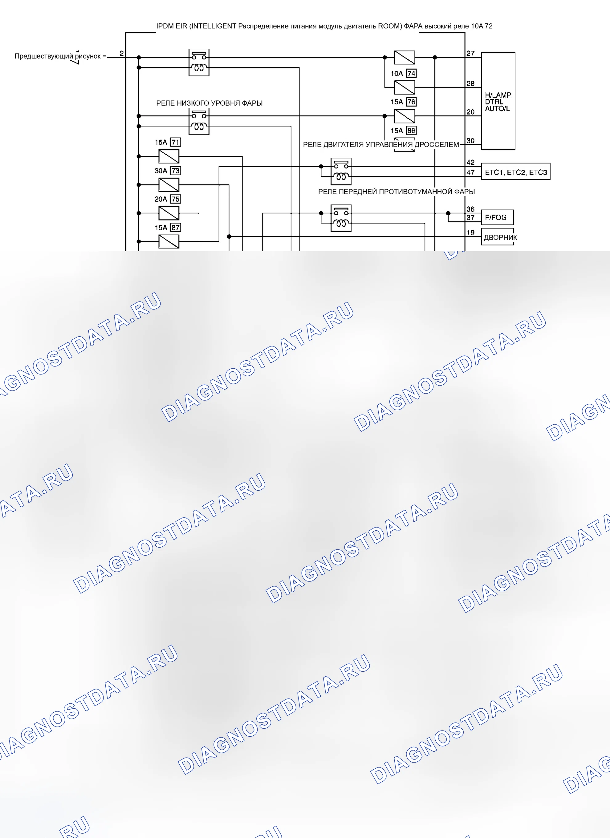 Рис. 2. Infiniti M35 III