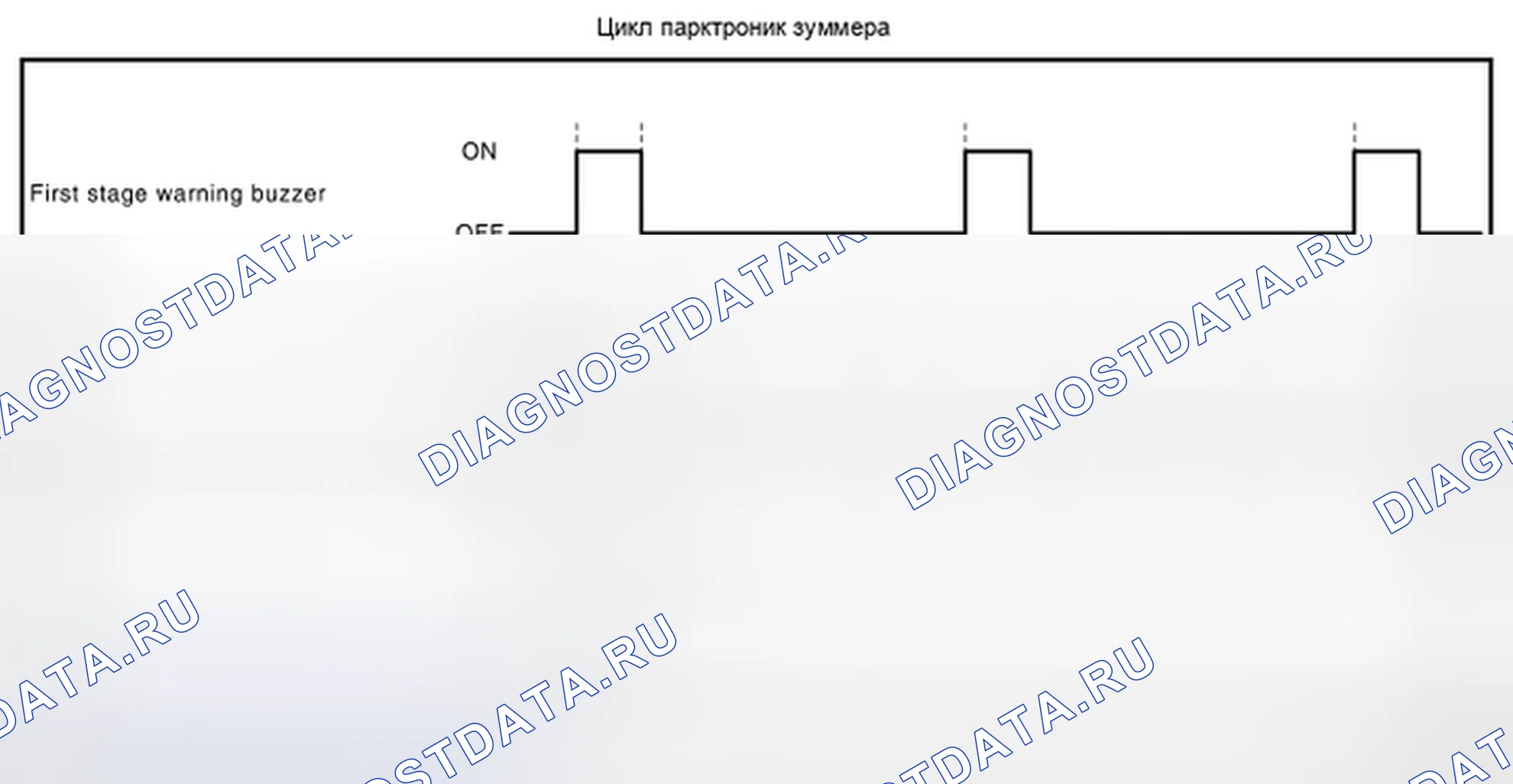 Рис. 85. Infiniti FX37 II рестайлинг