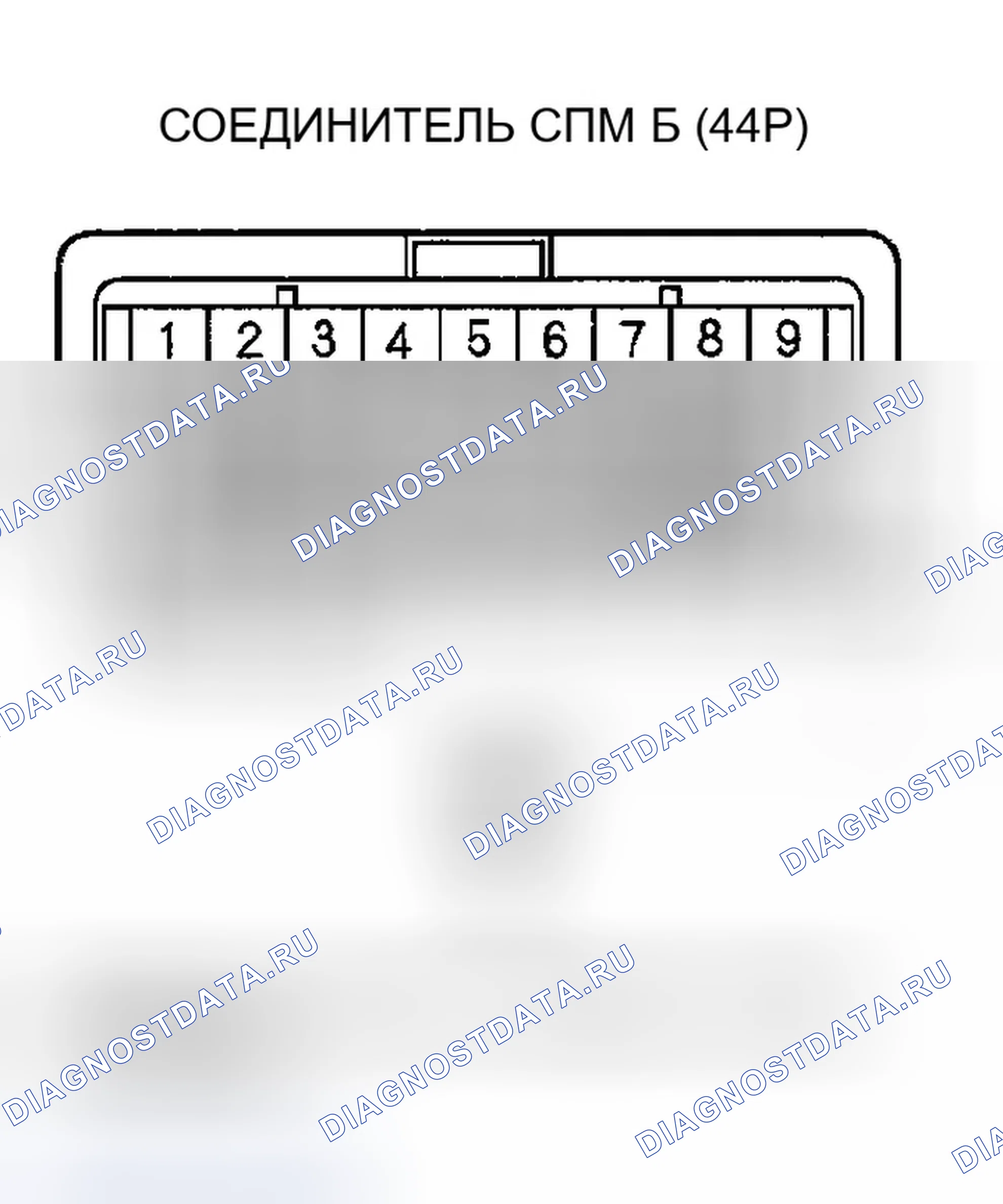 Рис. 66. Honda Ridgeline I