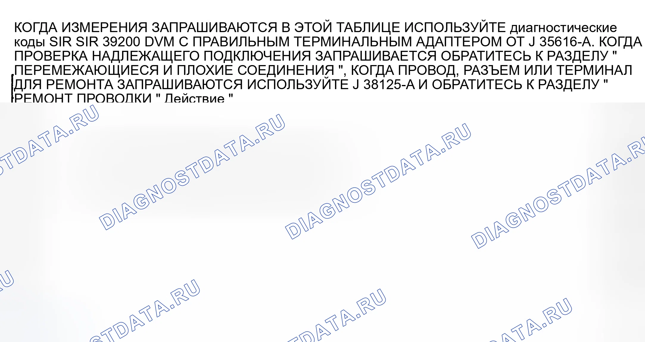 Рис. 9. GMC C3500 HD 
