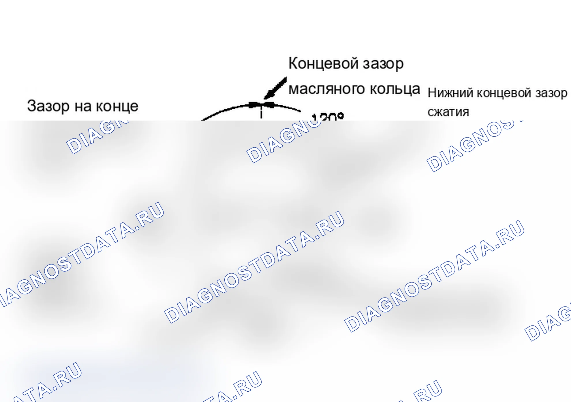 Рис. 21: ПОРШЕНЬ И ШТОК В СБОРЕ. Ford Club Wagon E150 