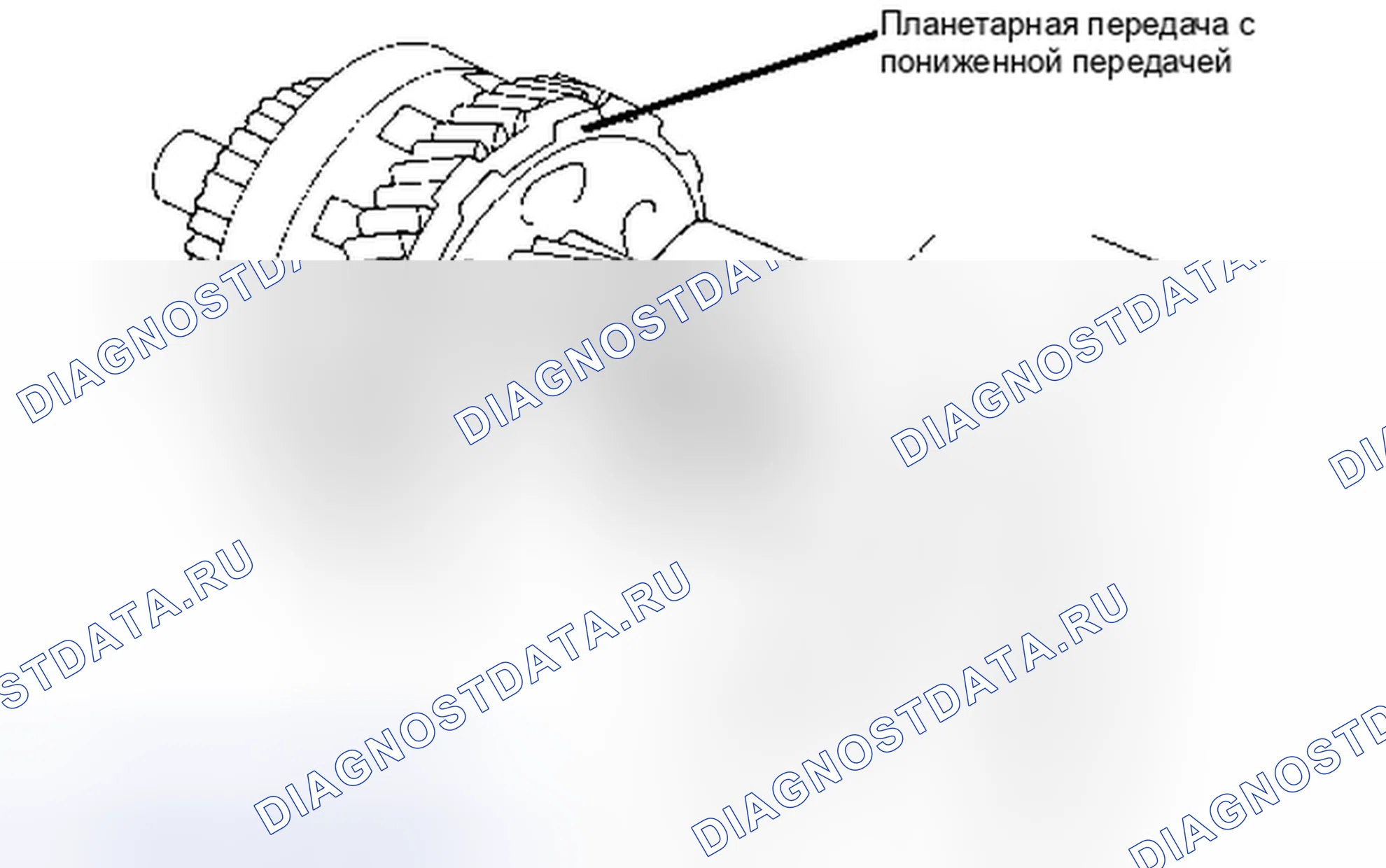 Рис. 919. Toyota Highlander II рестайлинг
