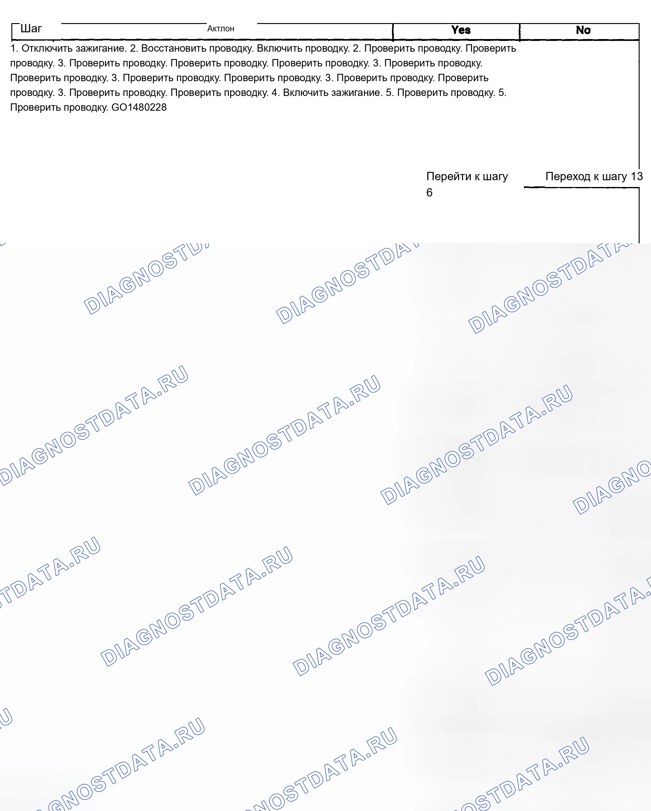 Рис. 12. Chevrolet Silverado 1500 HD 