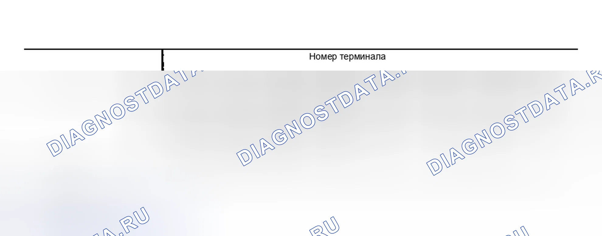 Рис. 128. Honda Odyssey (North America) I