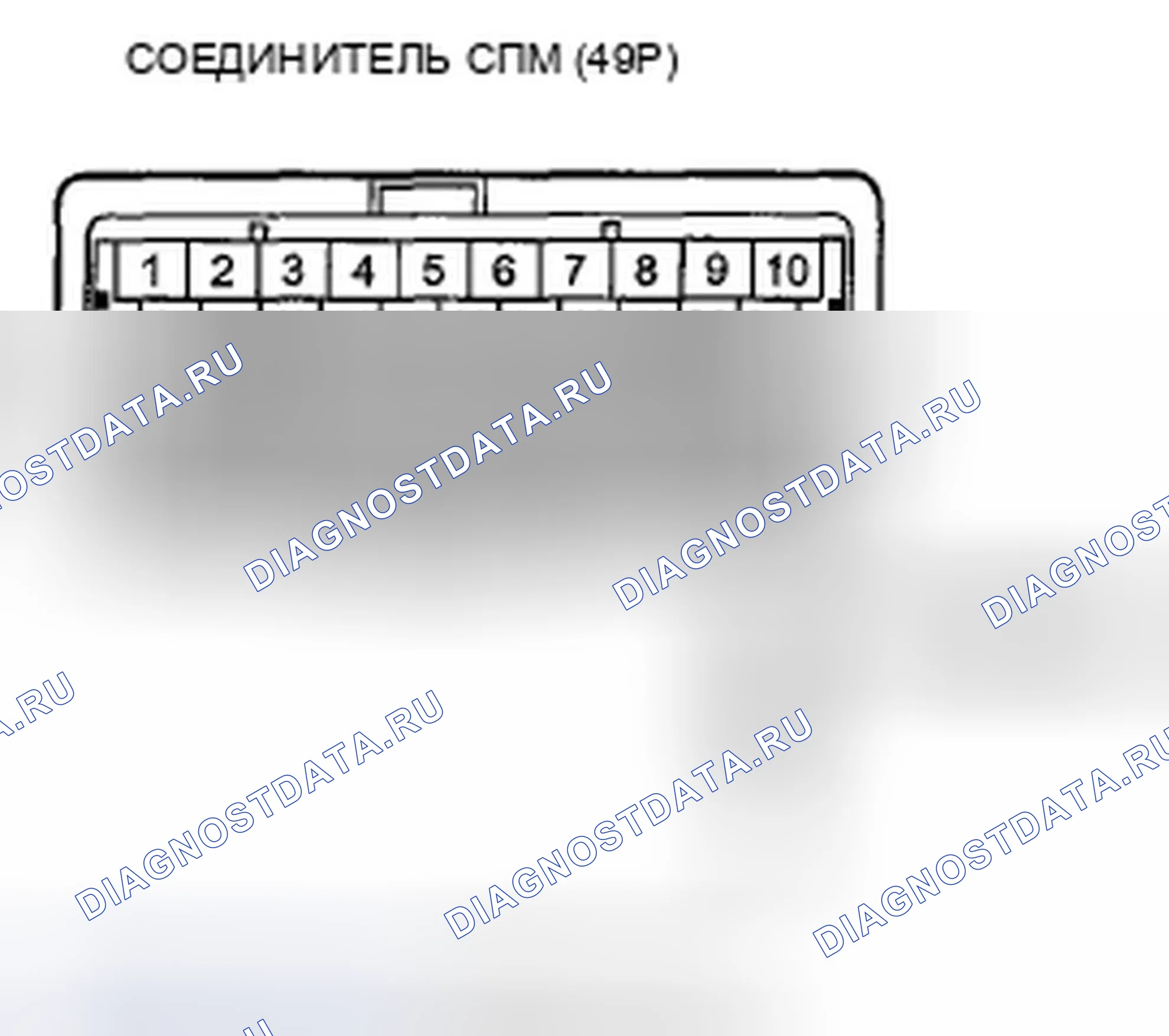 Рис. 572: расшифровка кода ошибки P0979: Короткое замыкание в цепи электромагнитного клапана переключения передач C. Honda Crosstour I