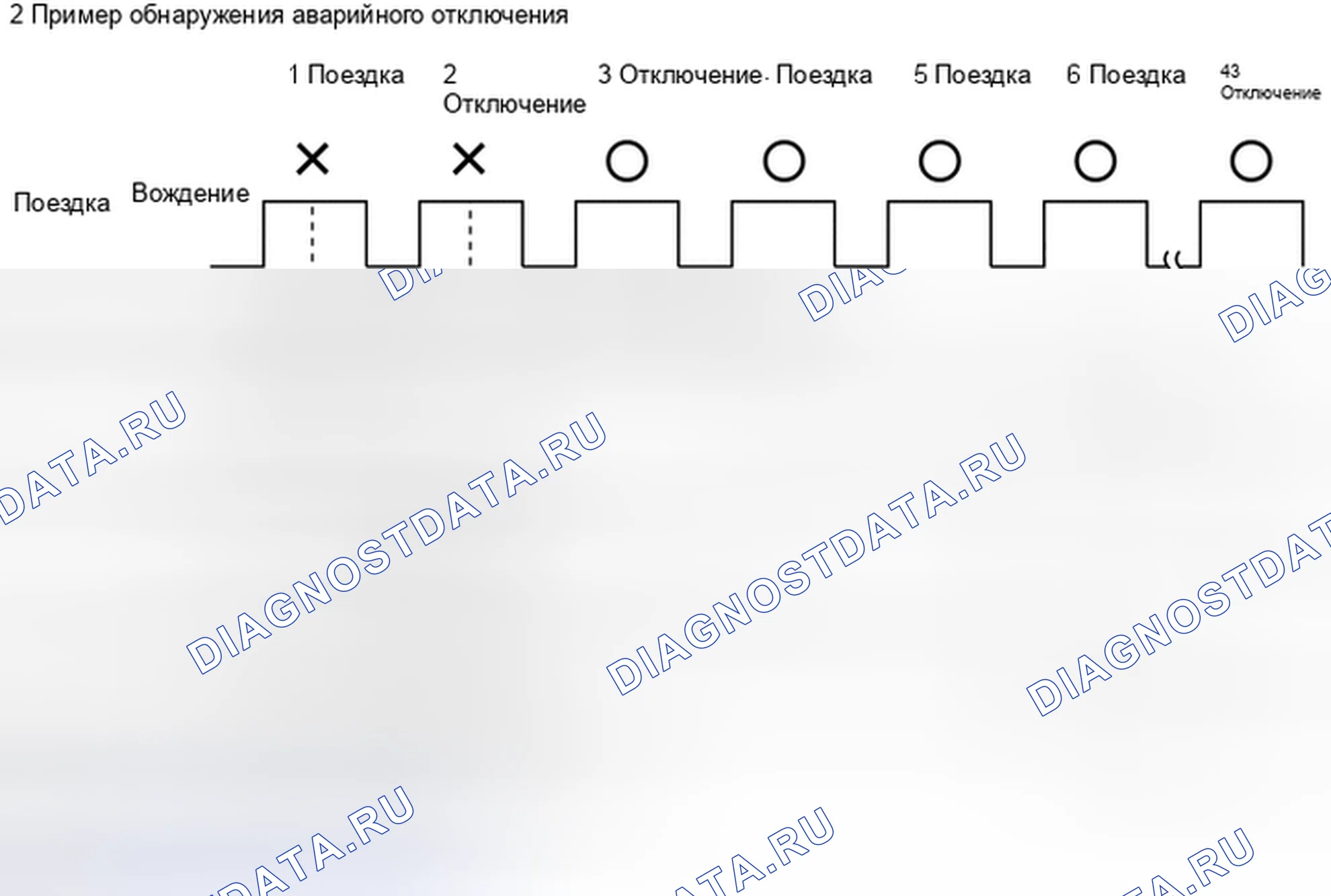 Рис. 471. Toyota Highlander III