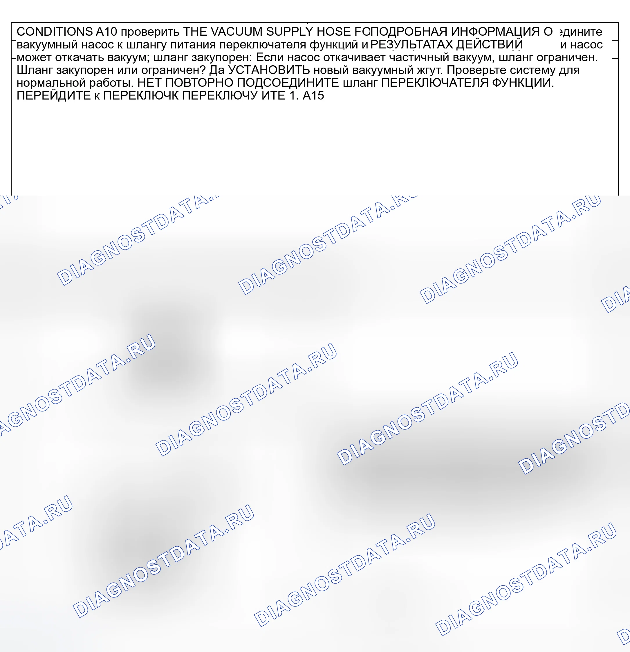 Рис. 9. Ford Escape I