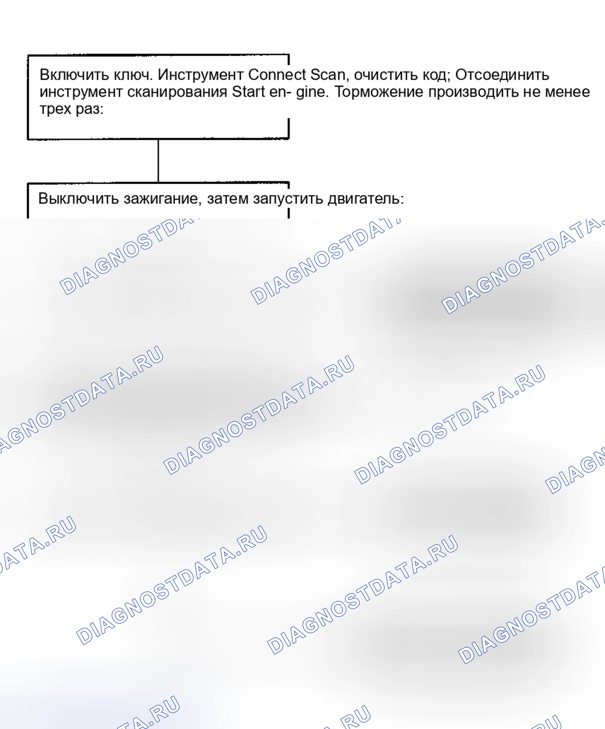 Рис. 37. Saturn SC I