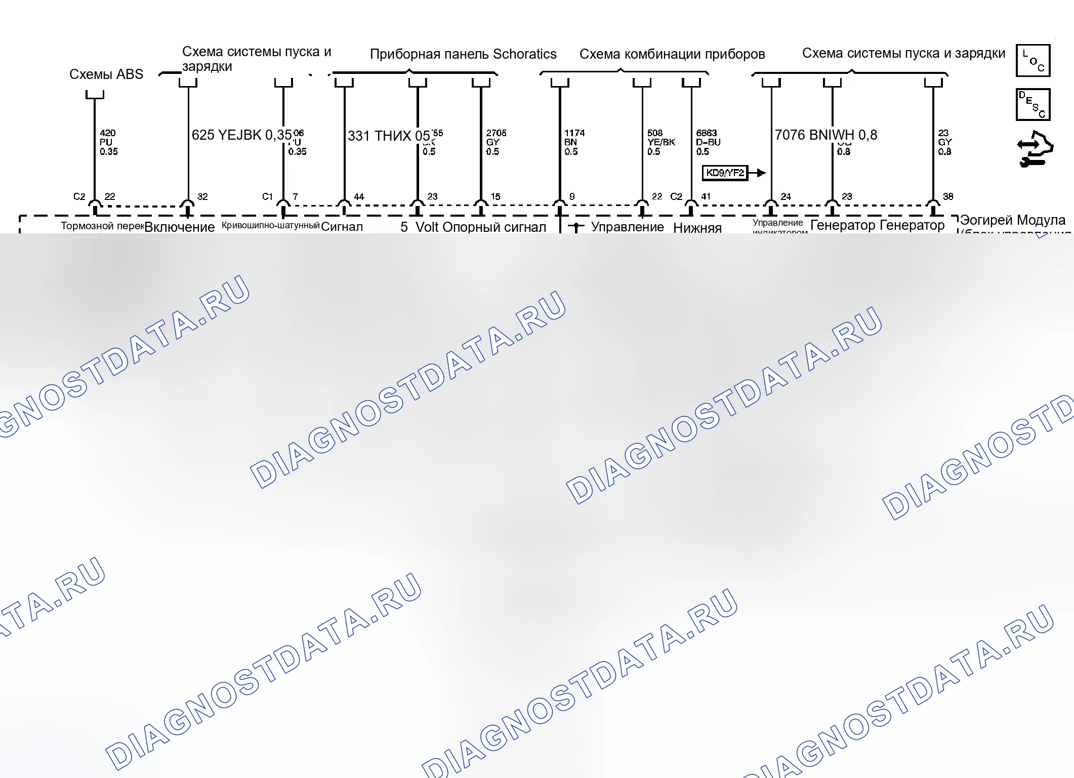 Рис. 86. Chevrolet RV Cutaway G3500 