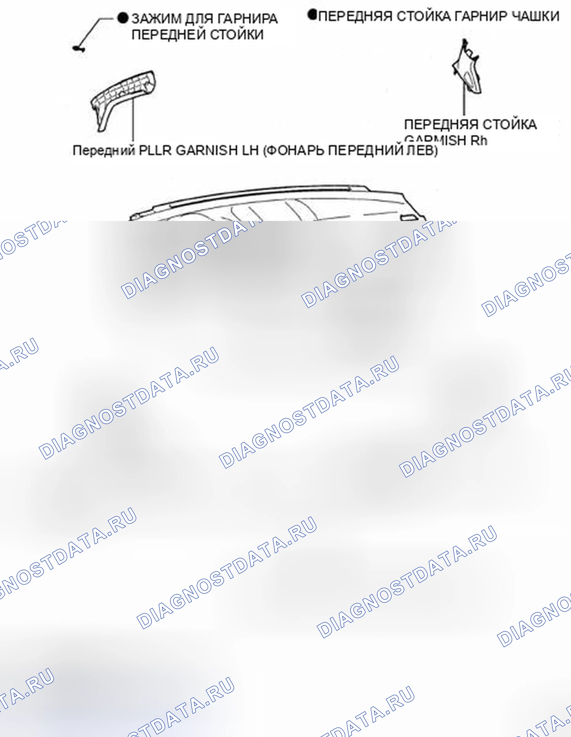 Рис. 124. Honda Accord IX