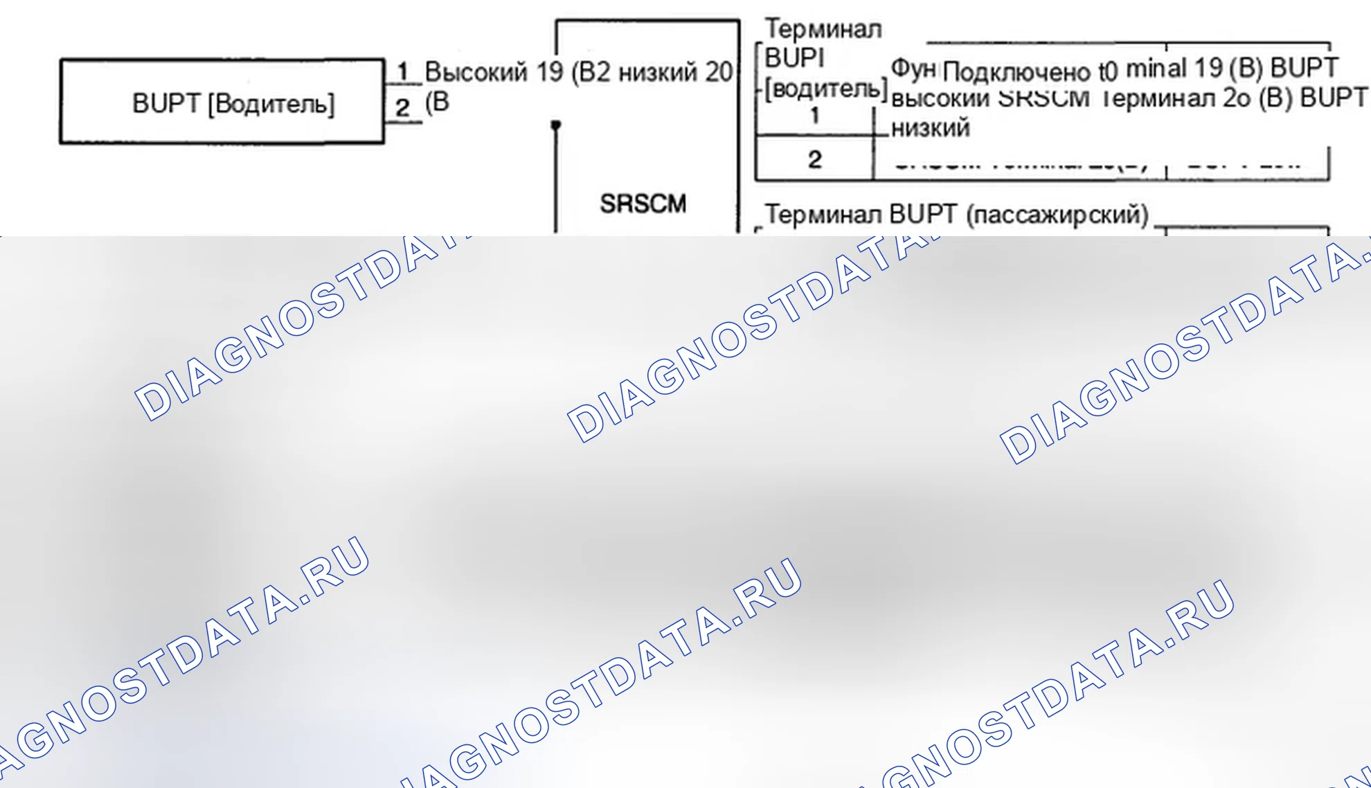 Рис. 80: ПРИНЦИПИАЛЬНАЯ СХЕМА. Hyundai Sonata V рестайлинг