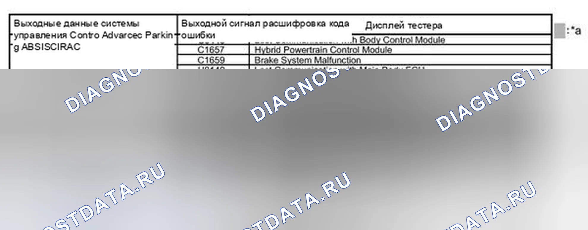 Рис. 98. Haval H3 I