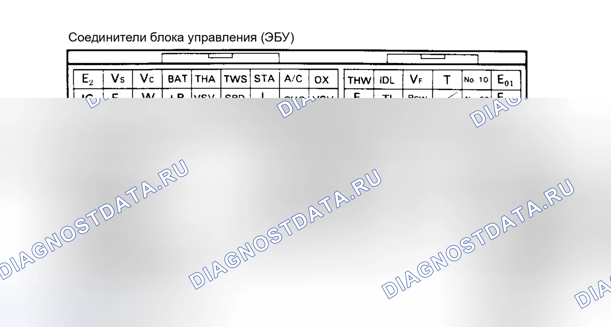 Рис. 31: Идентификация разъема электронного блока управления. Toyota Camry V10