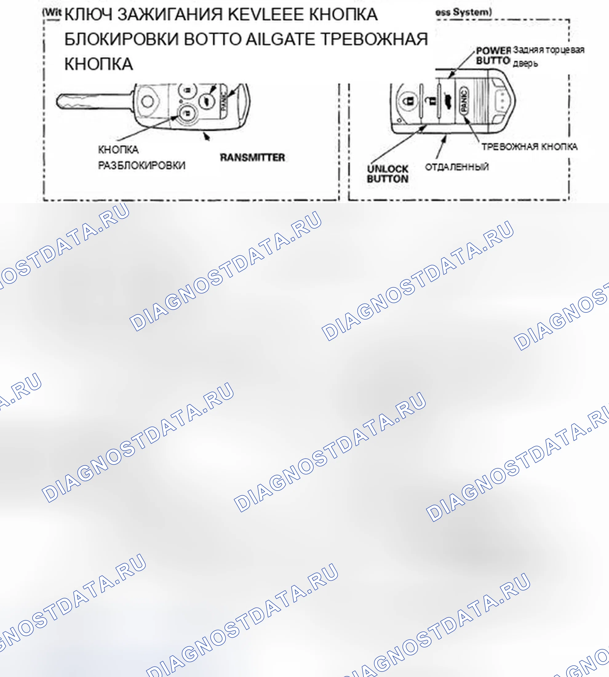 Рис. 212: Указатель расположения компонентов. Acura ZDX I