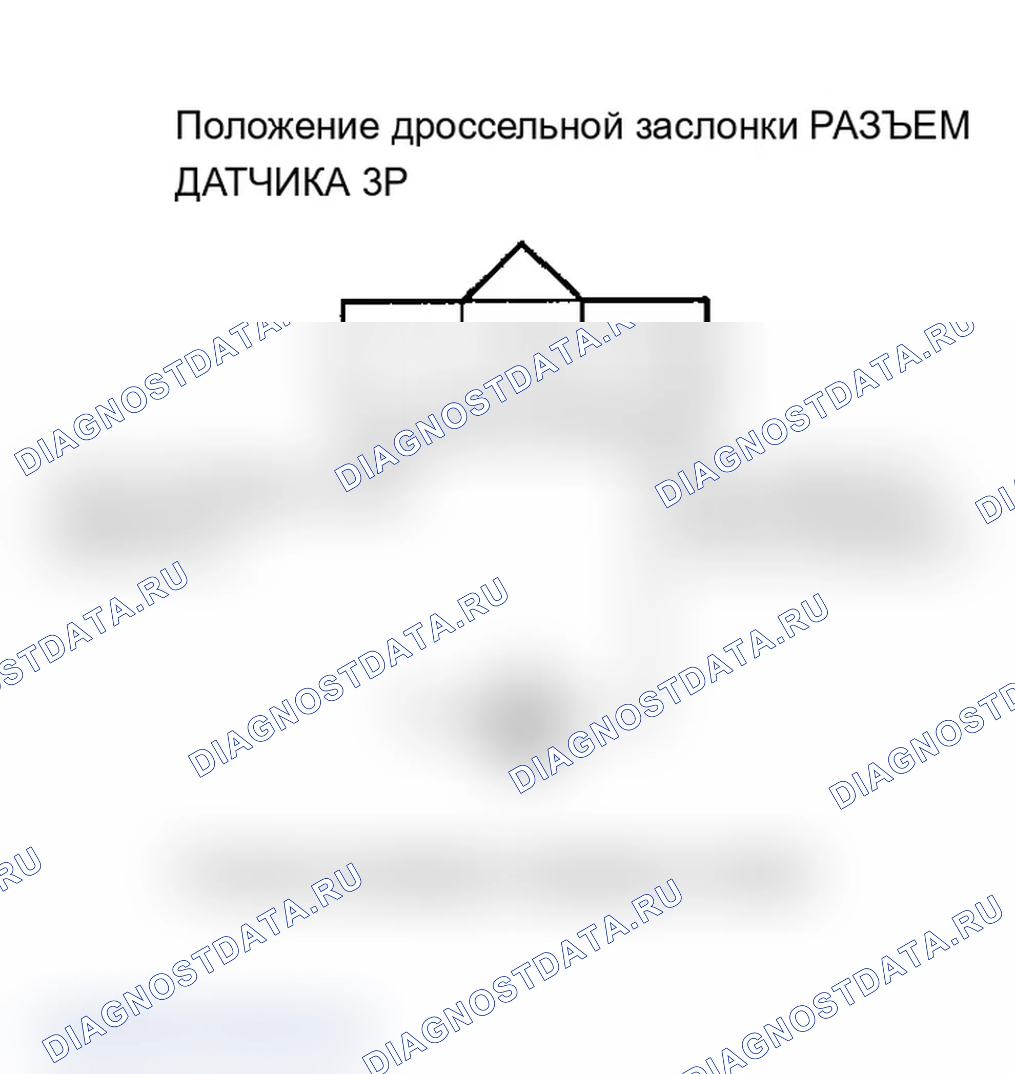 Рис. 63: P0123 расшифровка кода ошибки: высокое напряжение цепи датчика положение дроссельной заслонки (модели 2005-2006 гг.). Acura RSX I