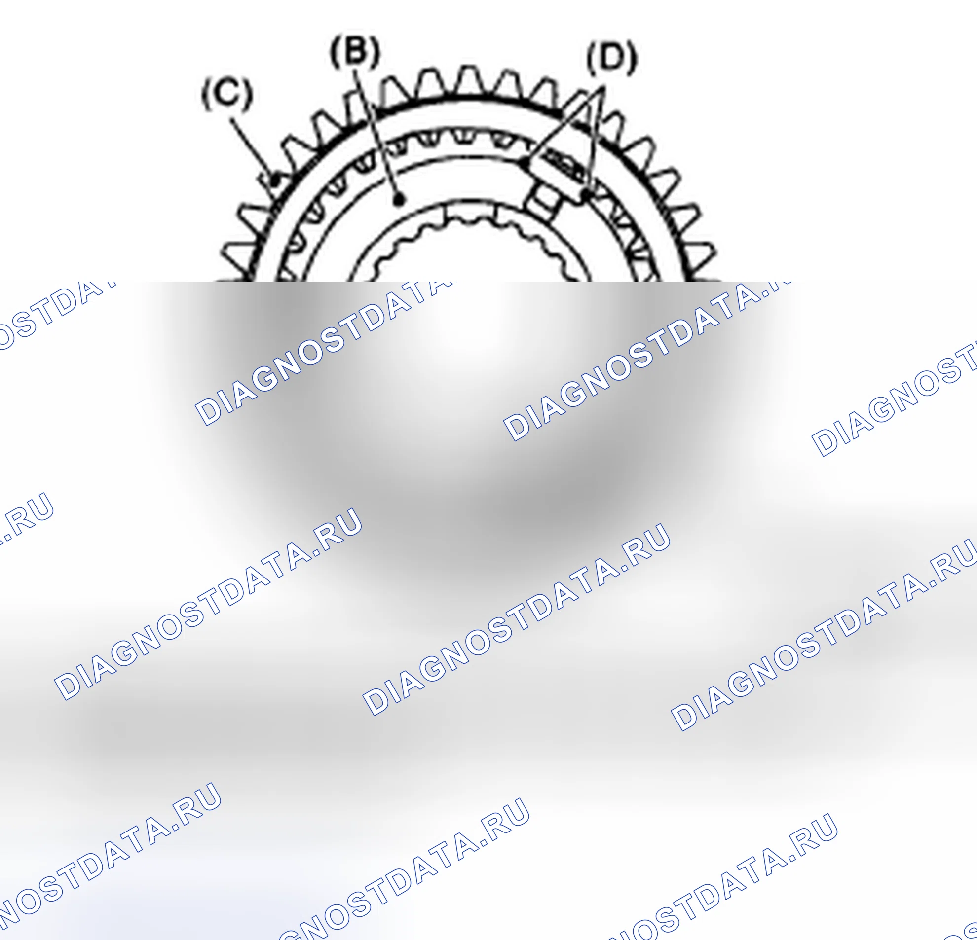 Рис. 109: СБОРКА. Subaru Outback BP рестайлинг