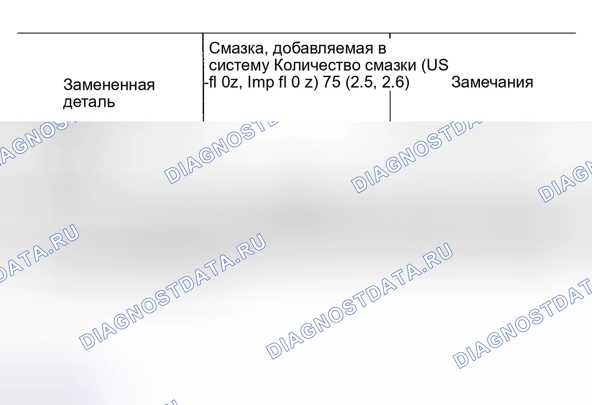 Рис. 135: Процедура регулировки смазки для замены компонентов, кроме компрессора. Nissan Maxima A33