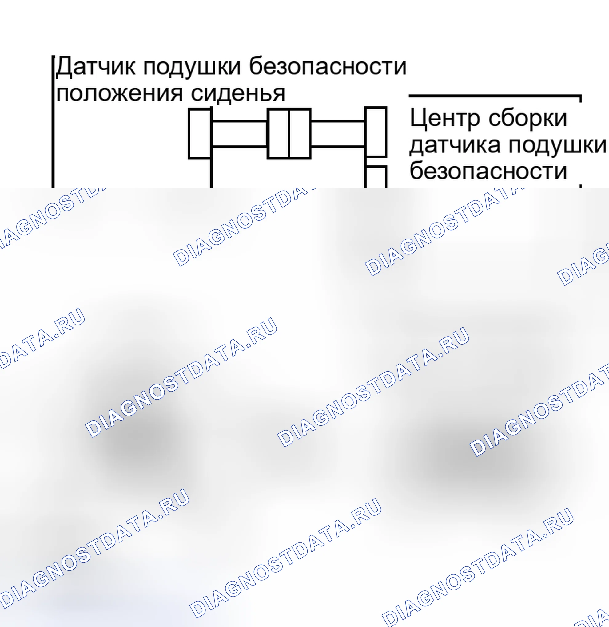 Рис. 72. Scion xB I