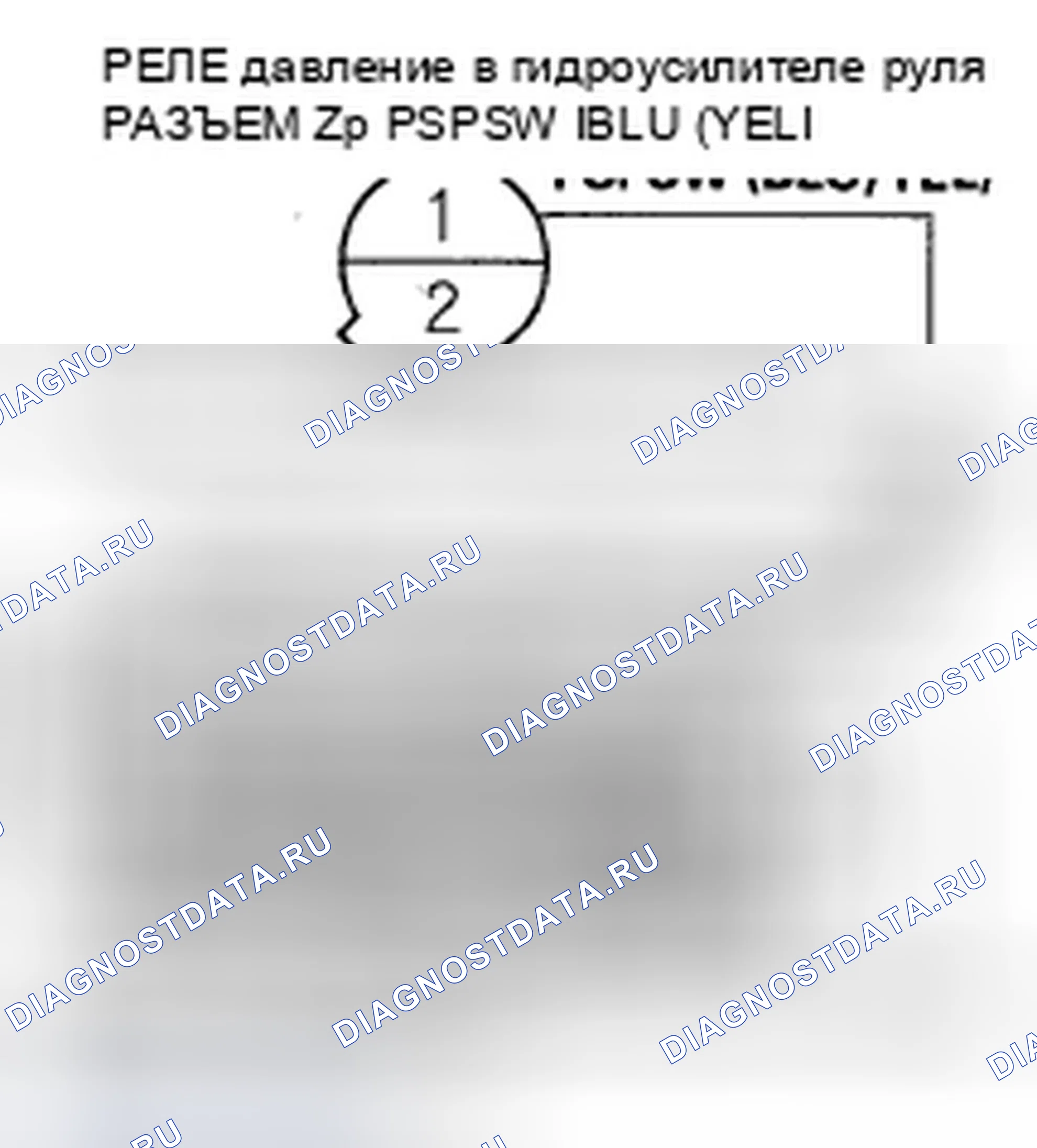 Рис. 291. Honda Ridgeline I рестайлинг
