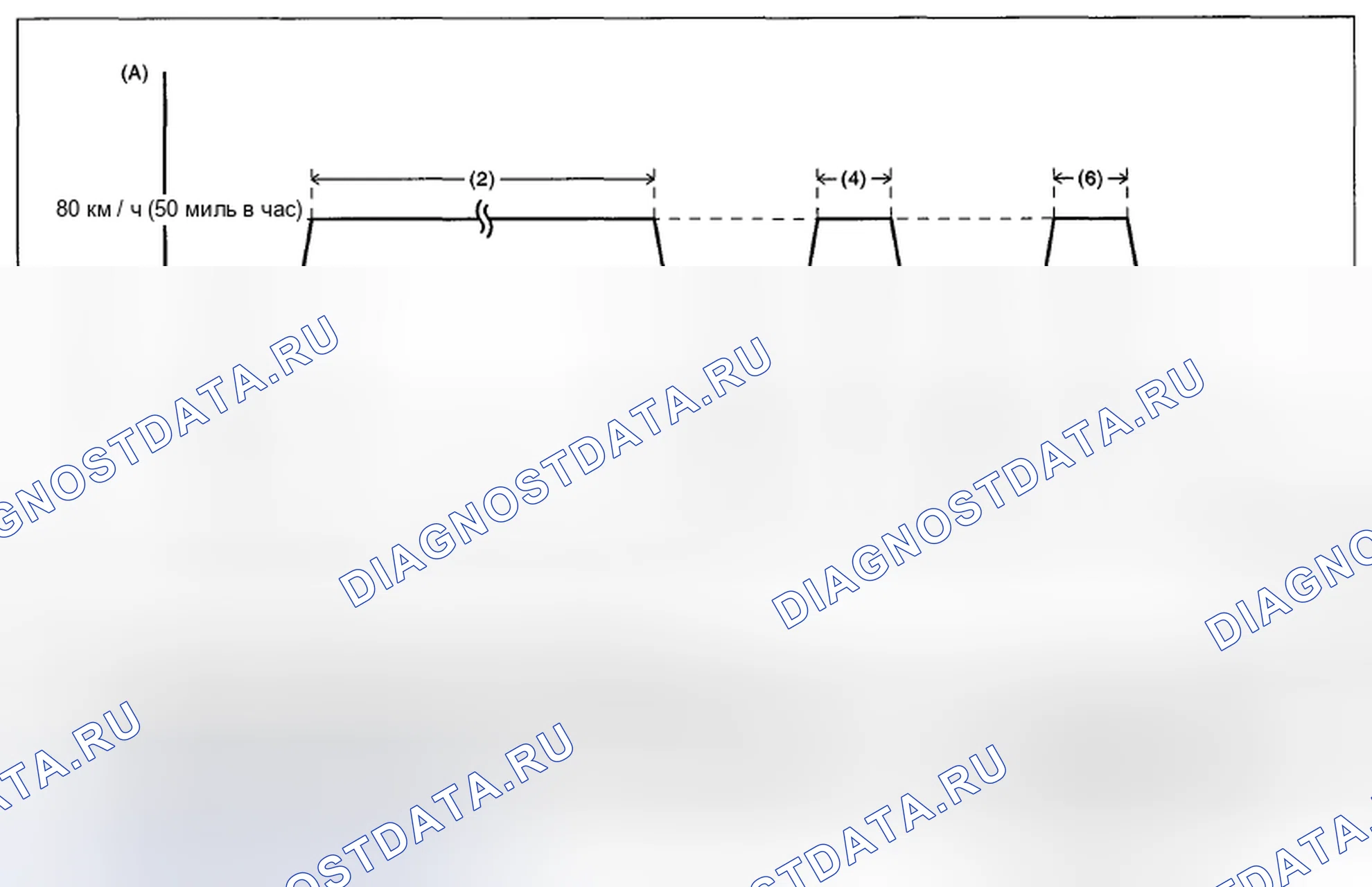 Рис. 61. Subaru Legacy BM/BR