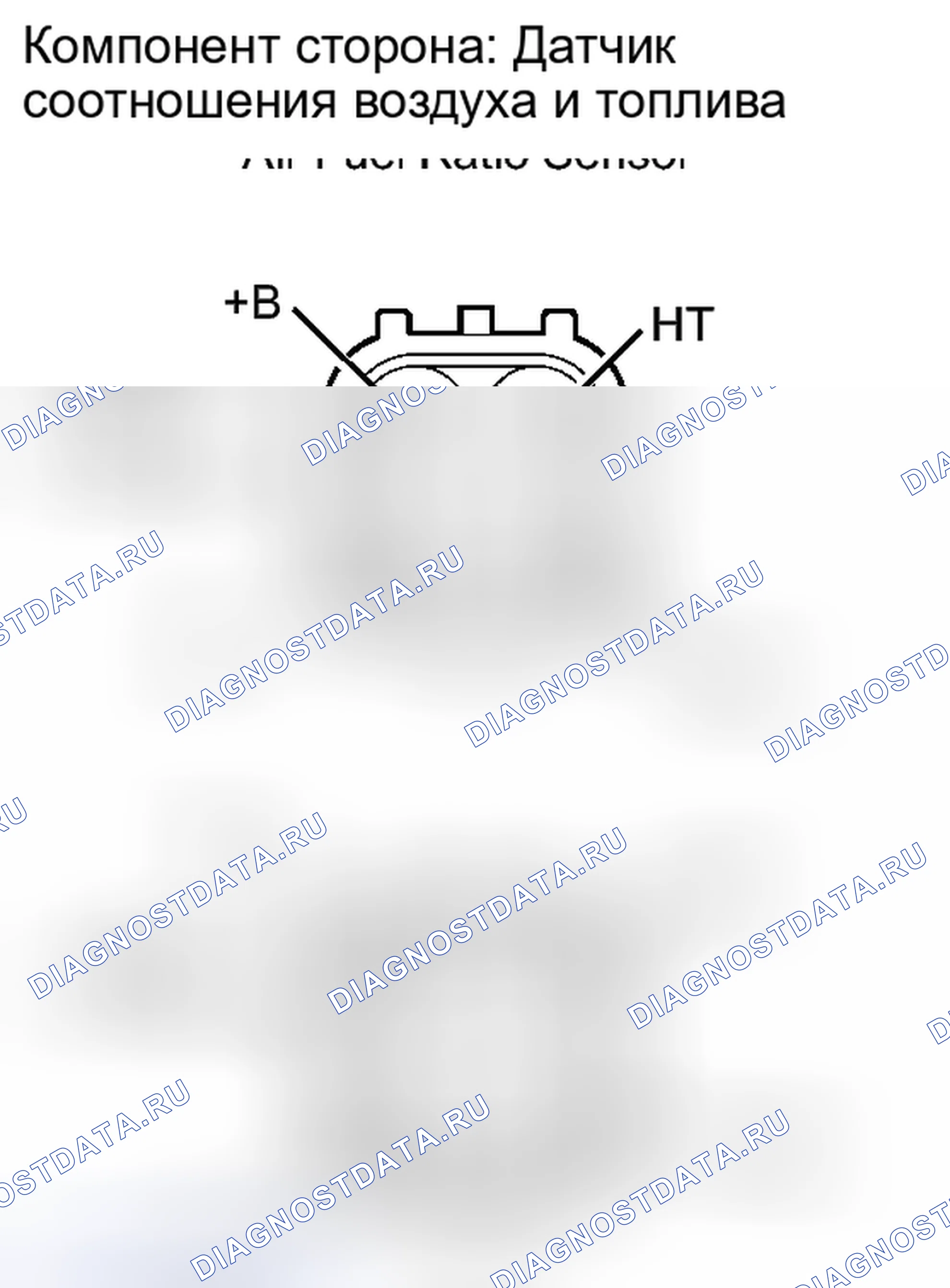 Рис. 92: ПОРЯДОК ВЫПОЛНЕНИЯ РАБОТ. Haval H4 I