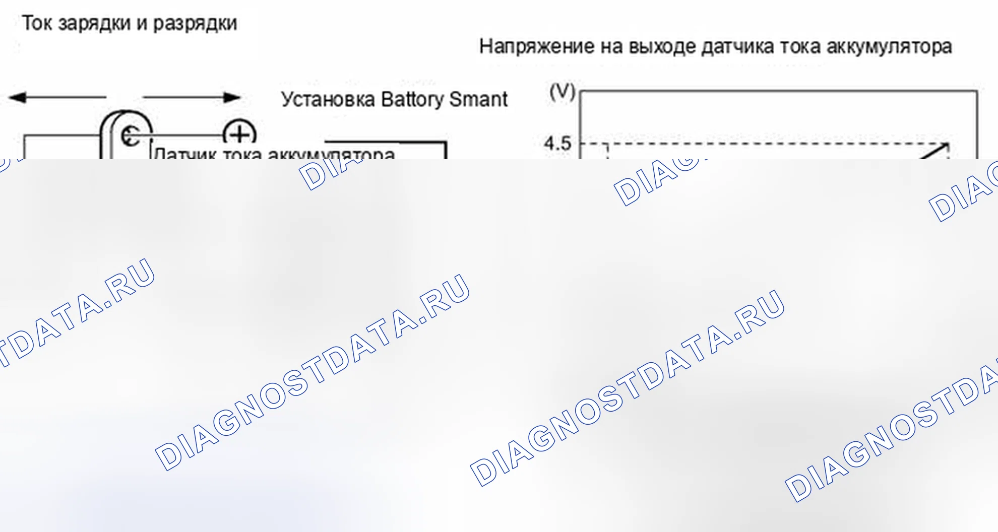 Рис. 406: ОПИСАНИЕ систем управления двигателя. Toyota Camry XV50