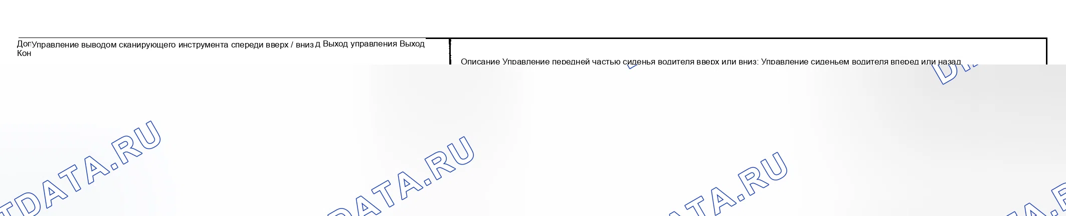 Рис. 22: Элементы управления выходом сканирующего устройства. Hyundai Venue I