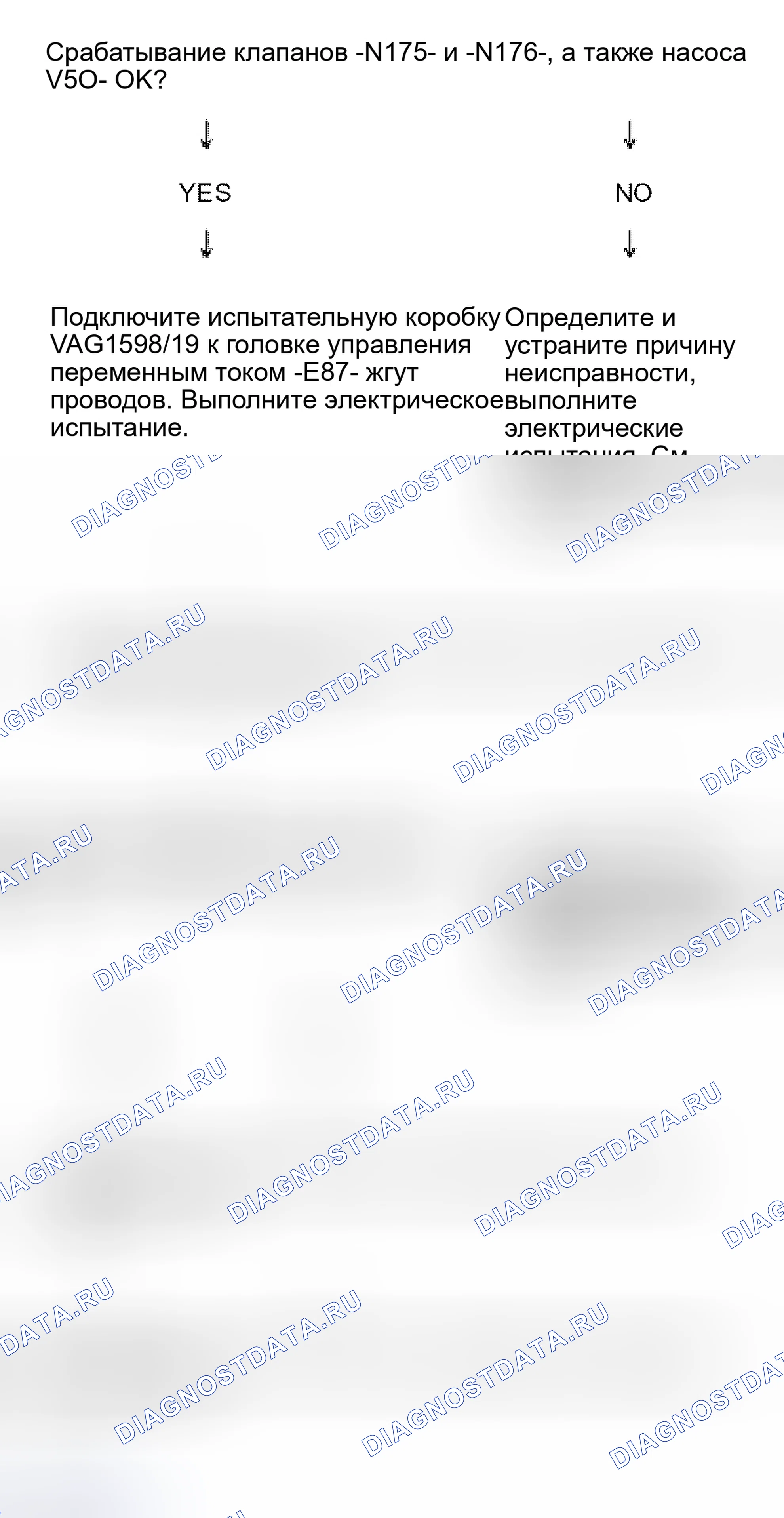 Рис. 3. Audi S8 D2 рестайлинг 2